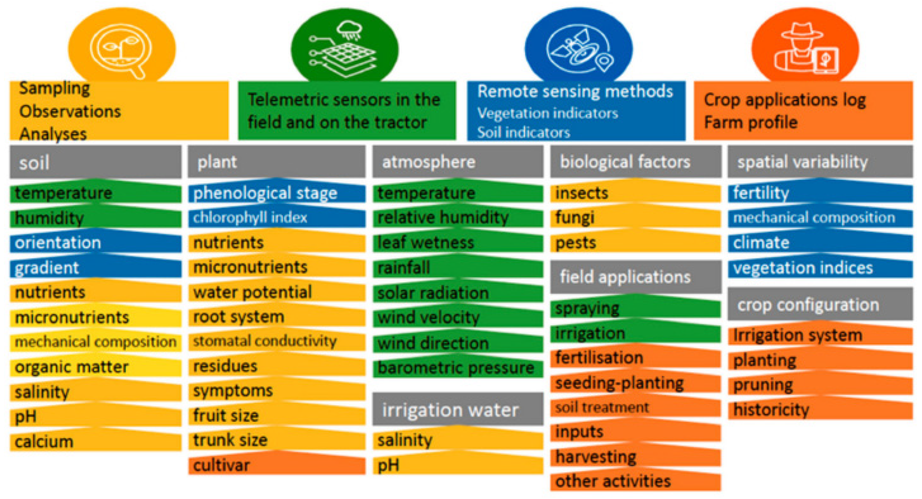 Chemproc 10 00096 g003