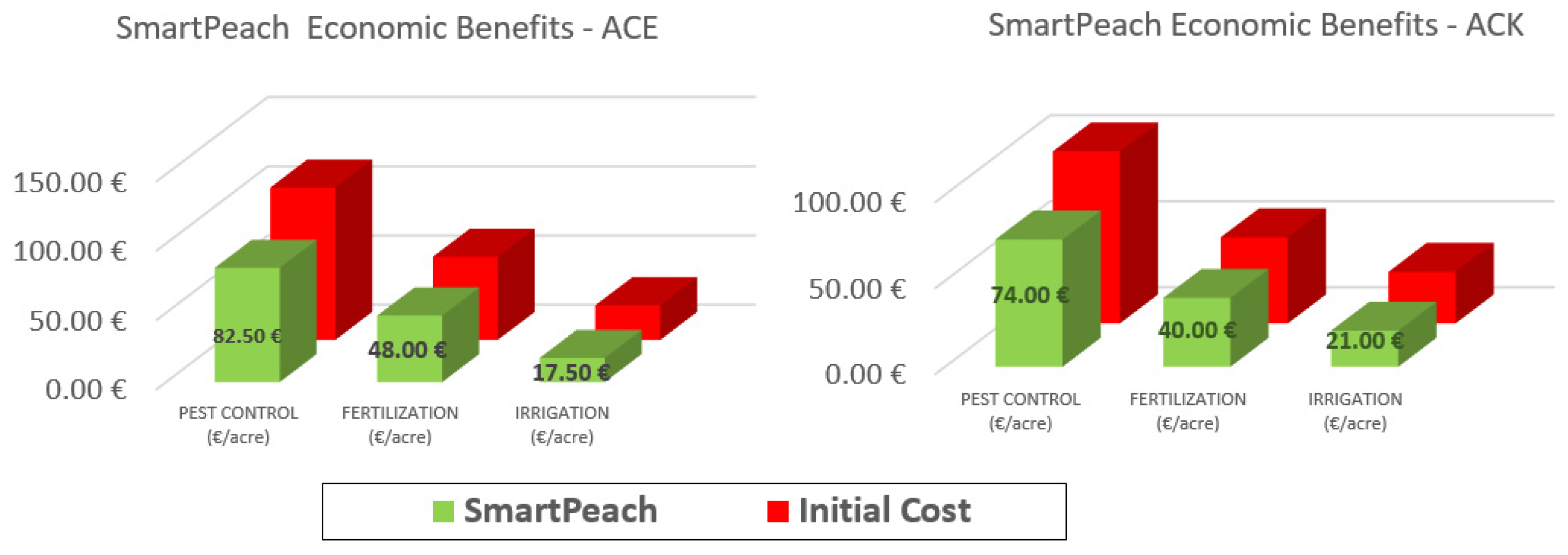 Chemproc 10 00096 g005