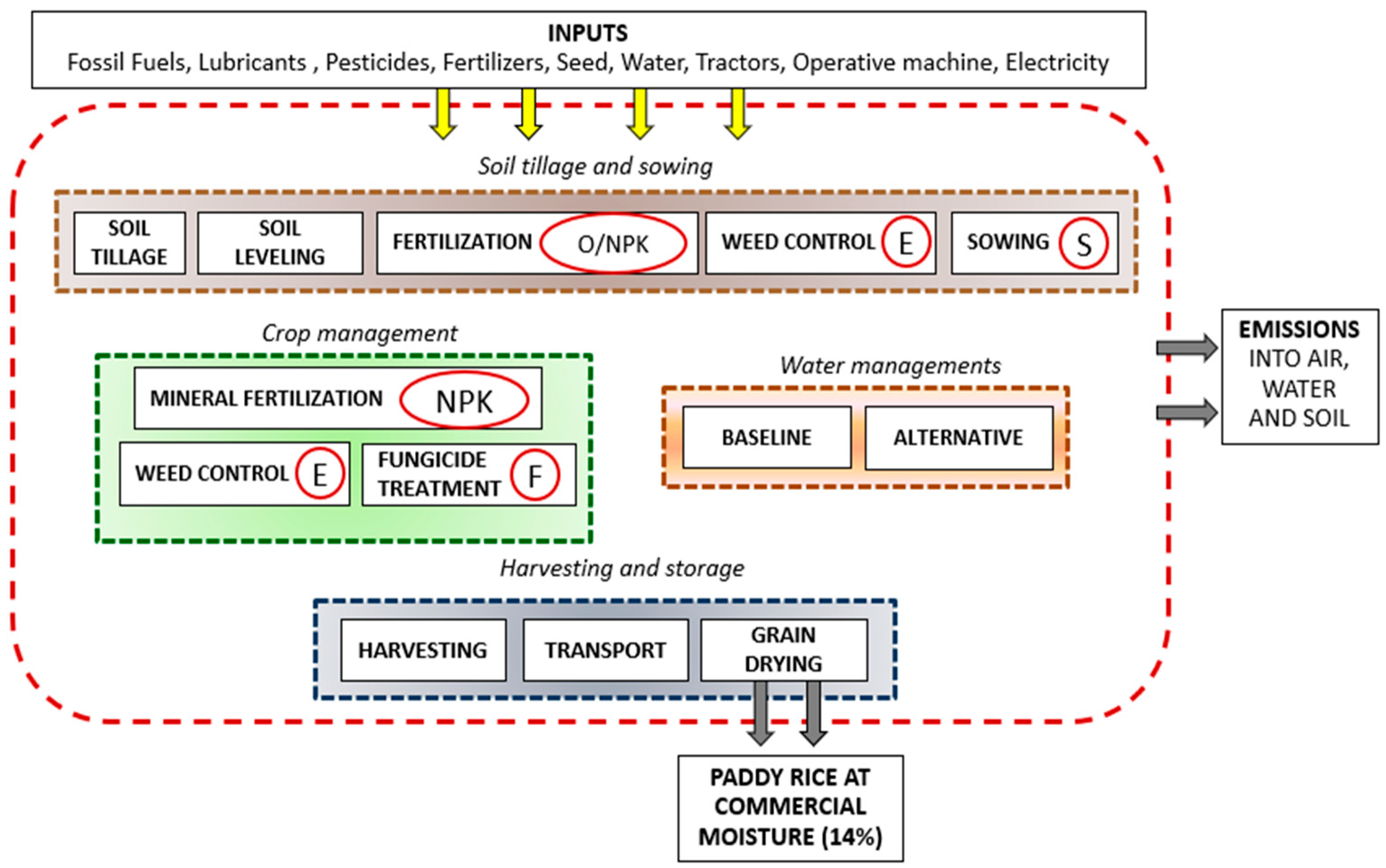 Chemproc 10 00097 g001 550