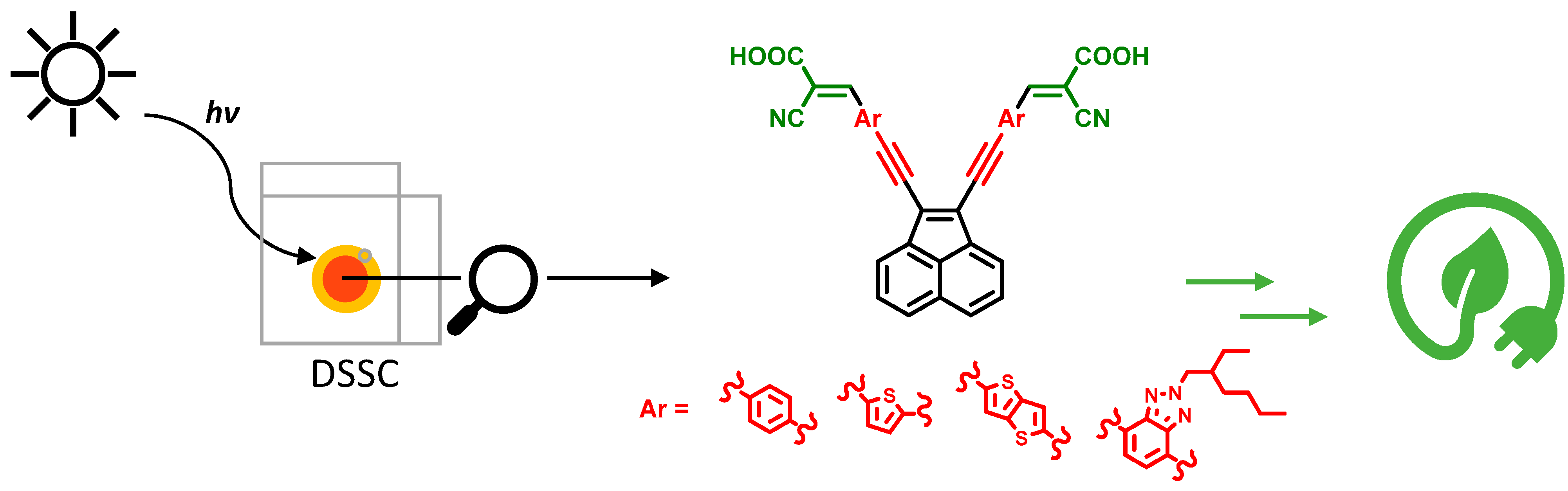 Chemproc 11 00001 g014 550