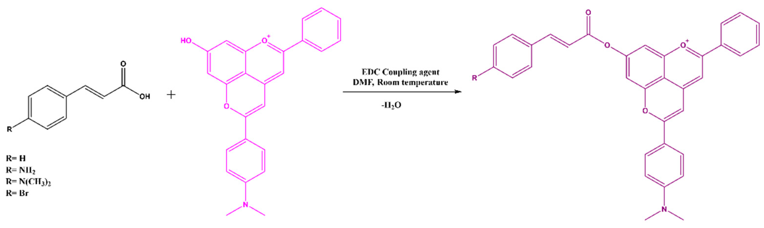 Chemproc 11 00001 g015 550