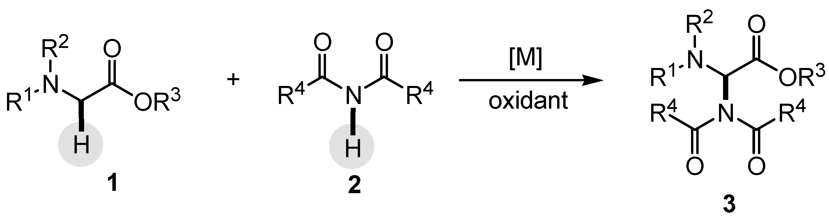Chemproc 11 00001 g033 550