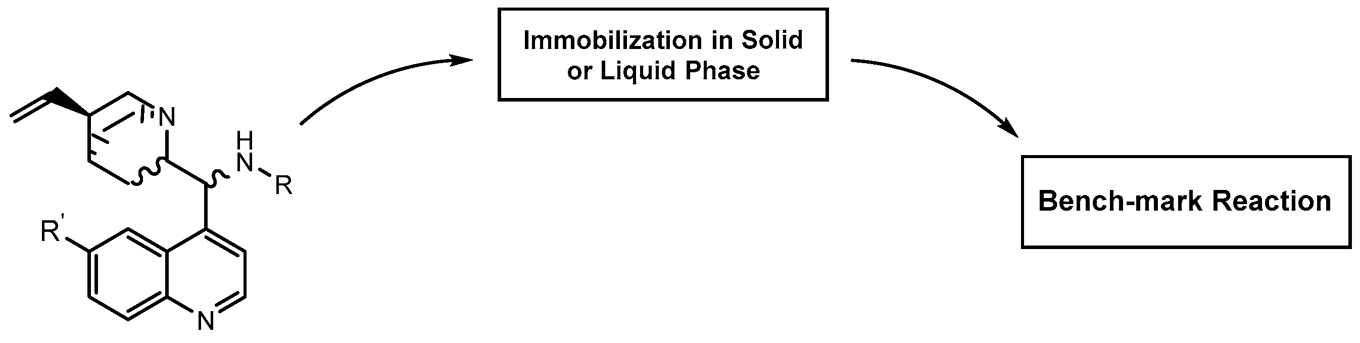 Chemproc 11 00001 sch008 550