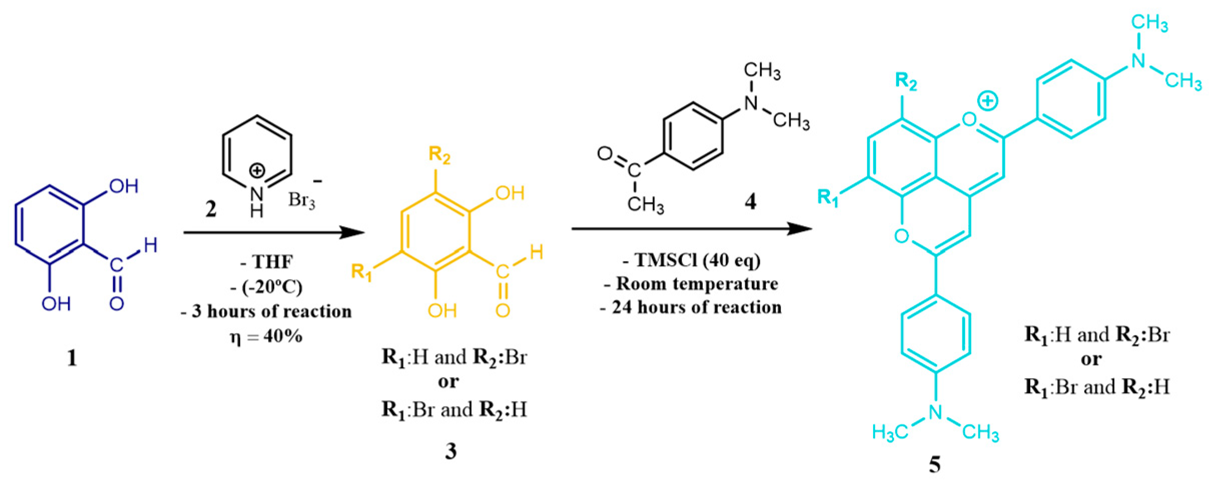 Chemproc 11 00001 sch010 550