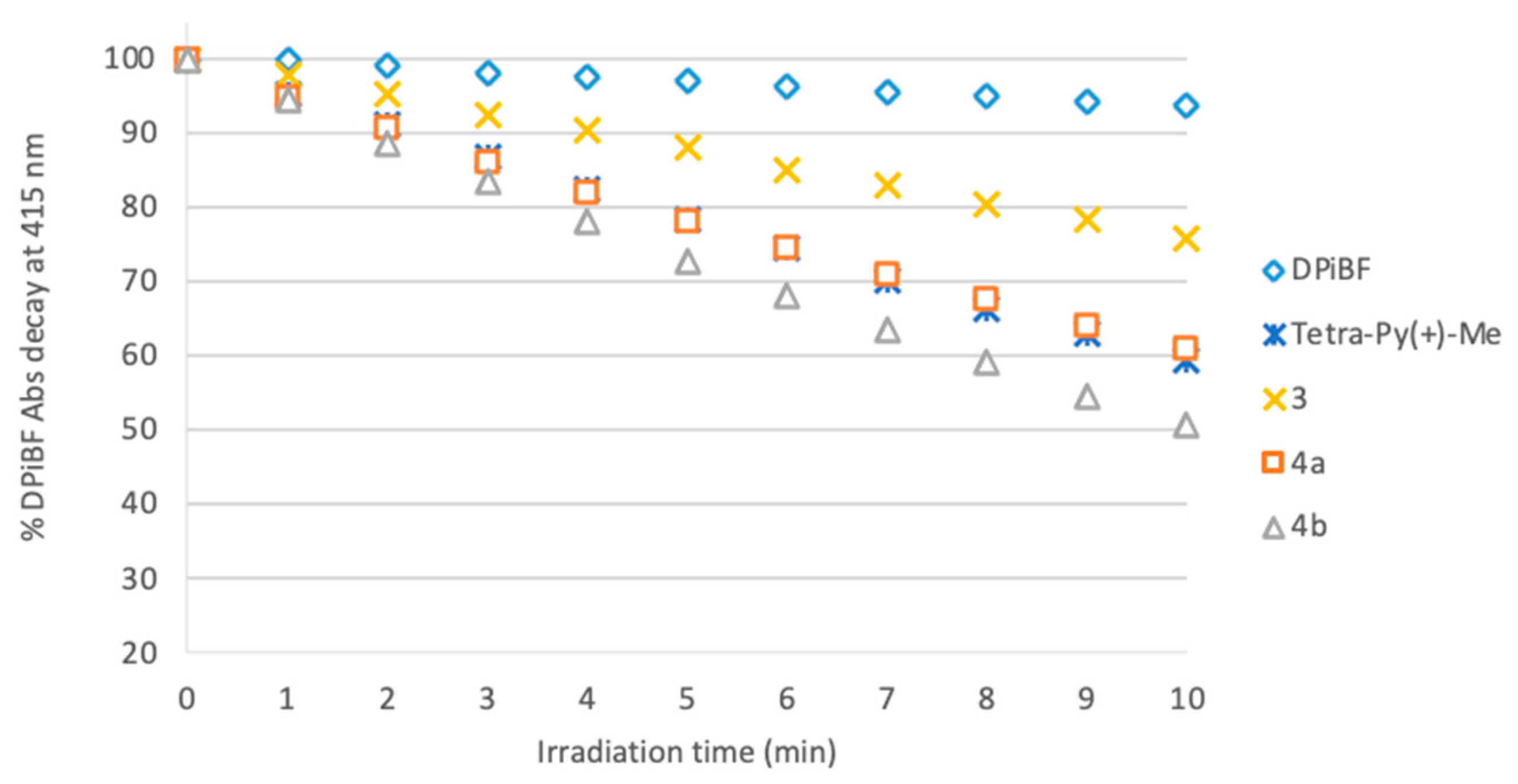 Chemproc 12 00010 g001 Chemproc 12 00010 g001