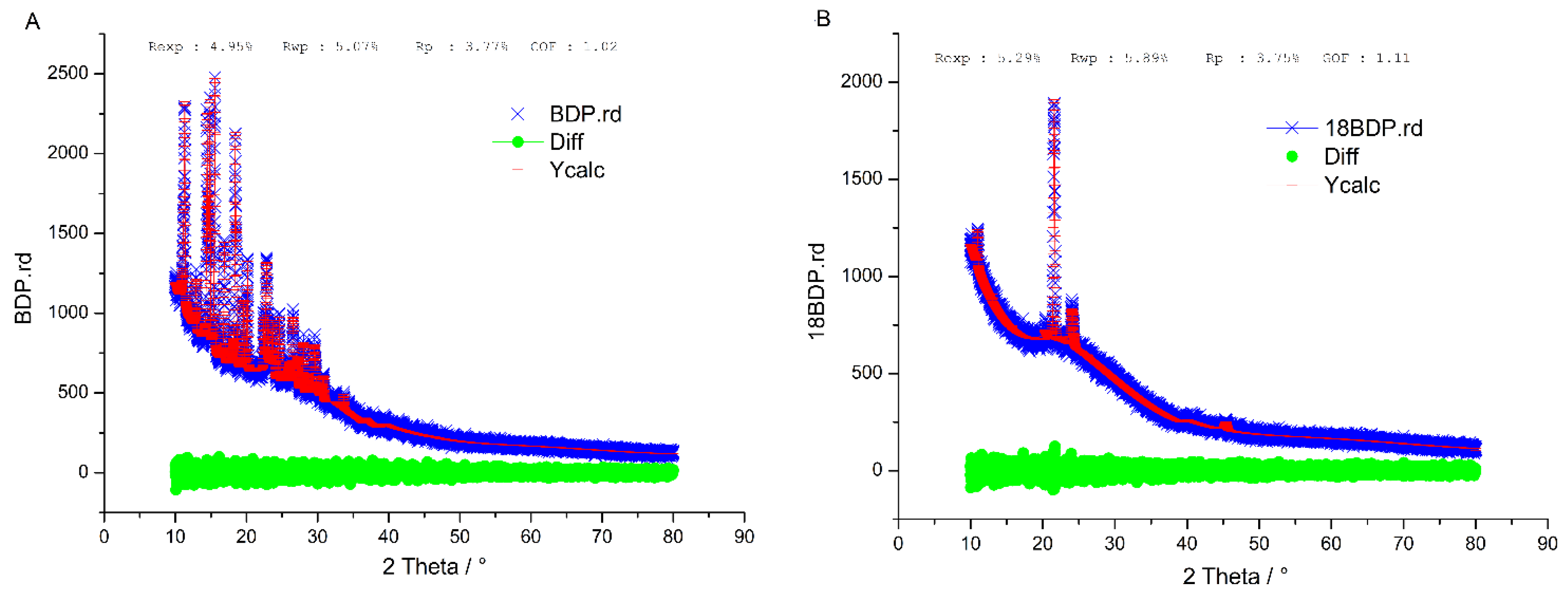 Chemproc 12 00013 g006 Chemproc 12 00013 g006