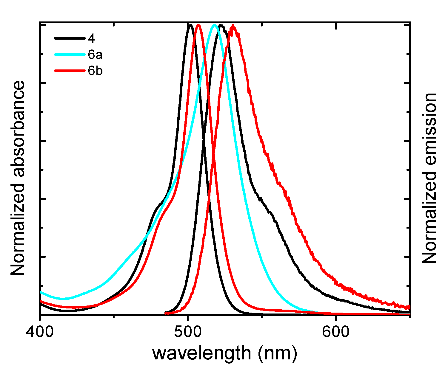Chemproc 12 00015 g002