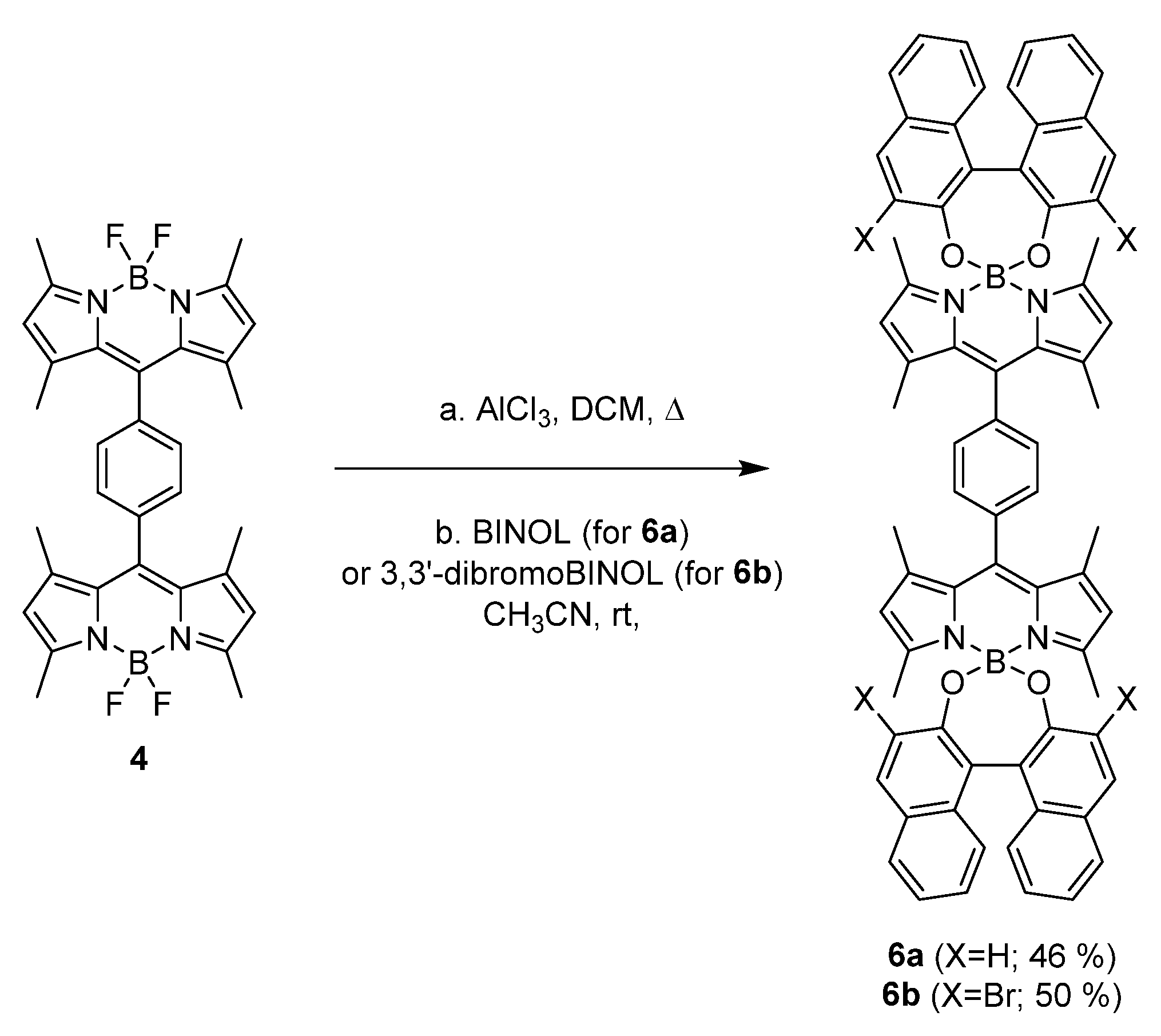 Chemproc 12 00015 sch001
