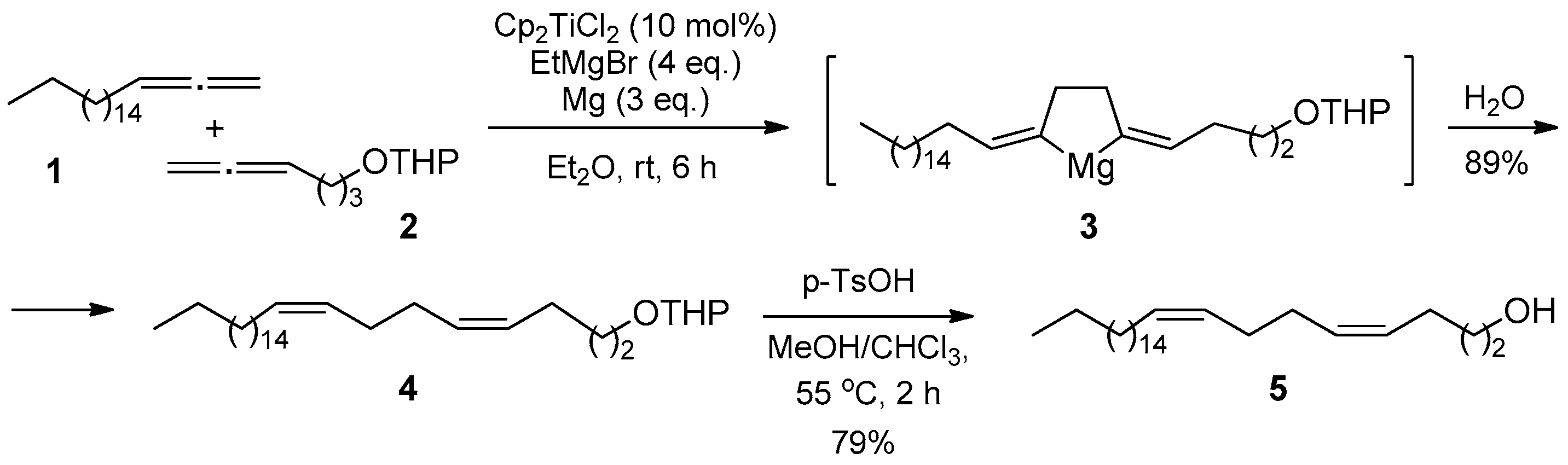 Chemproc 12 00019 sch002