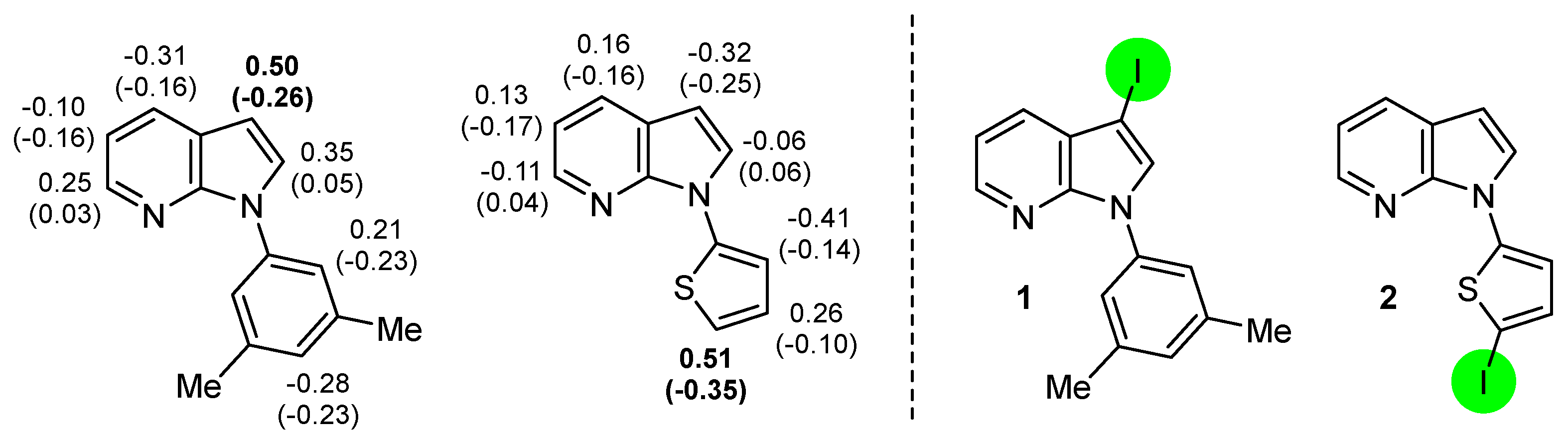 Chemproc 12 00020 g001
