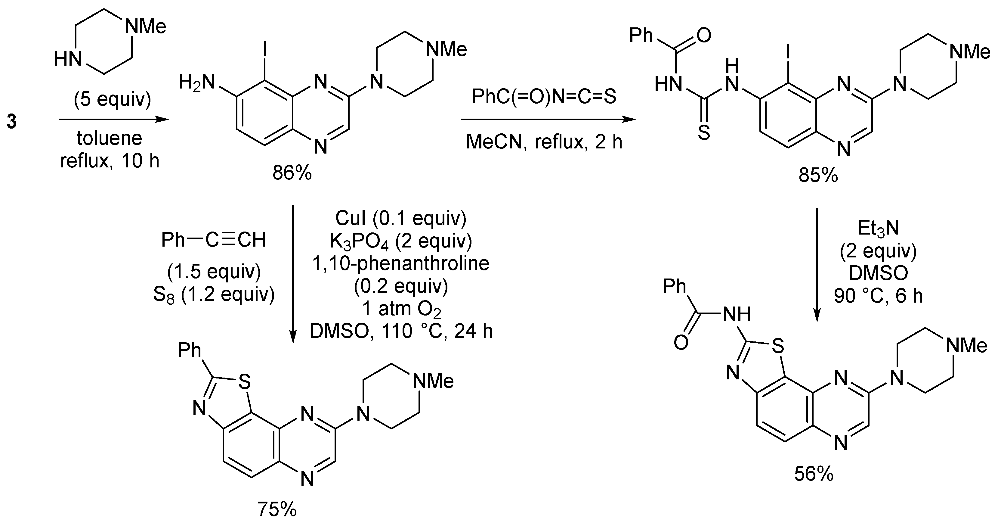 Chemproc 12 00020 sch001