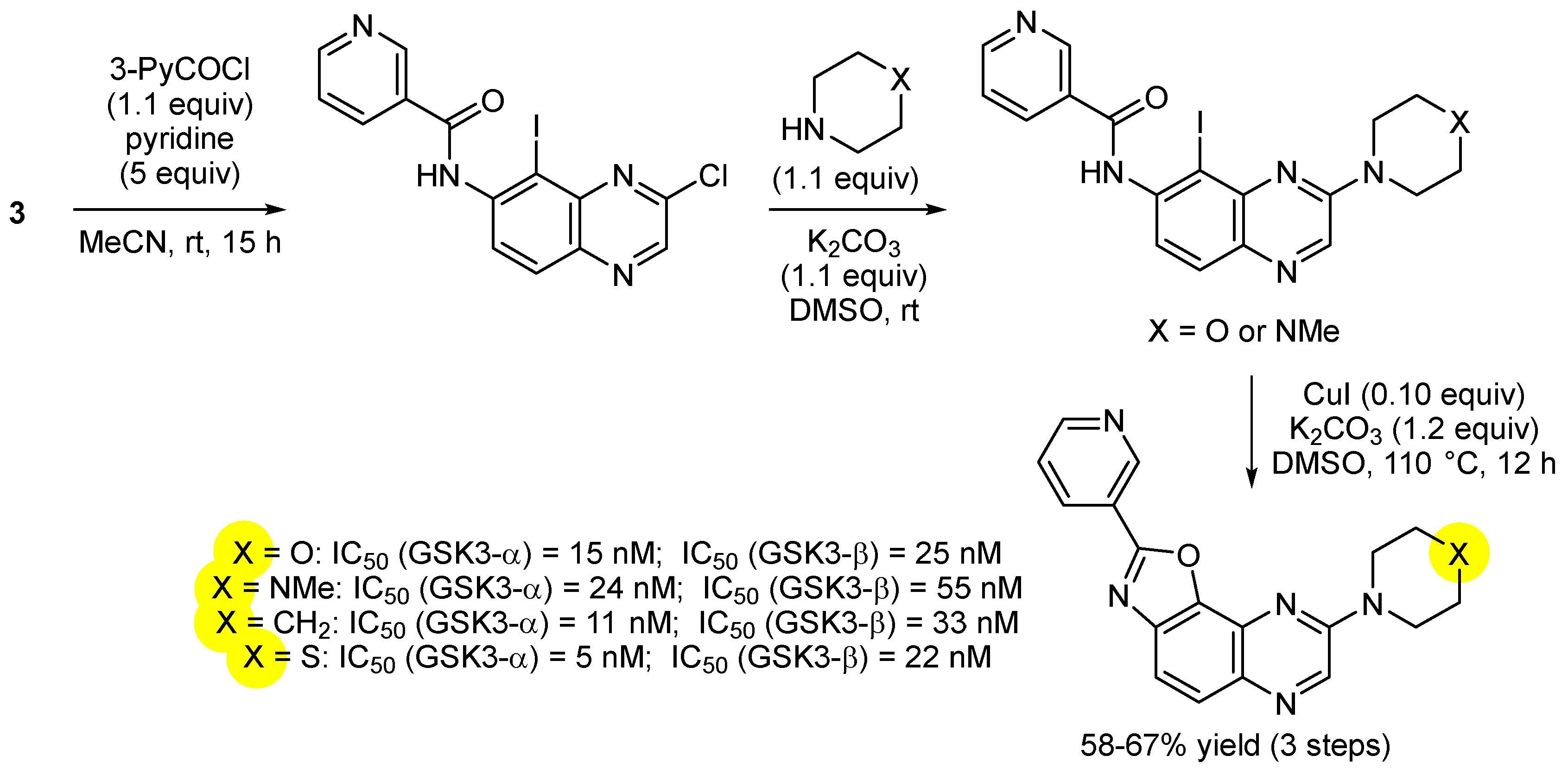 Chemproc 12 00020 sch002