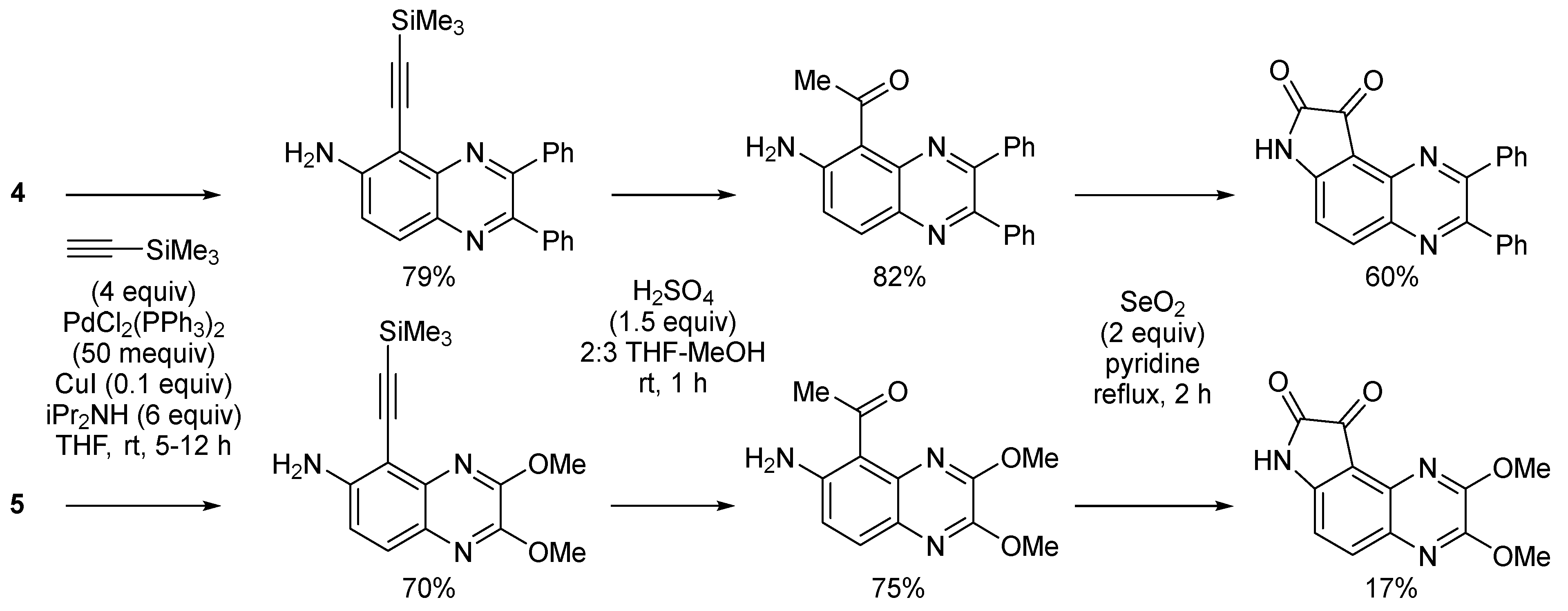 Chemproc 12 00020 sch003