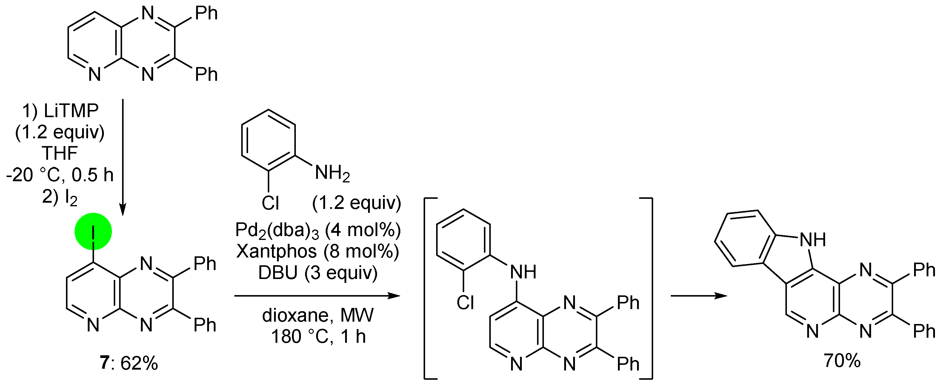 Chemproc 12 00020 sch005