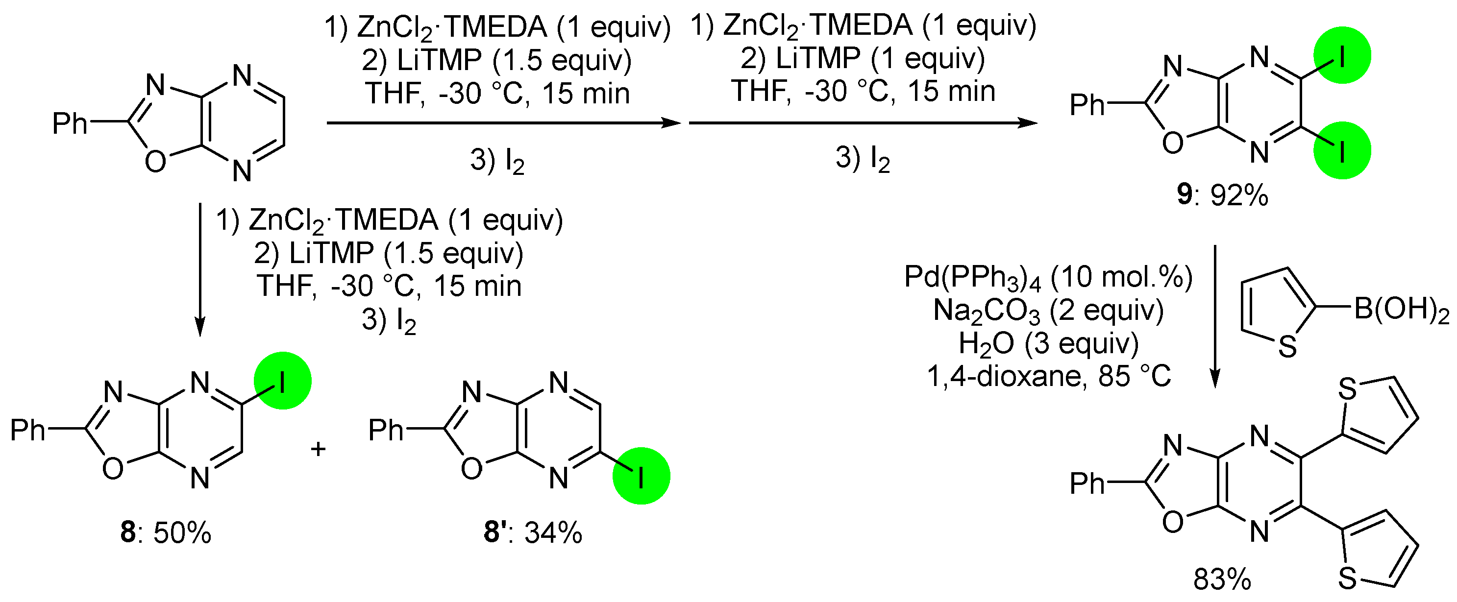 Chemproc 12 00020 sch006