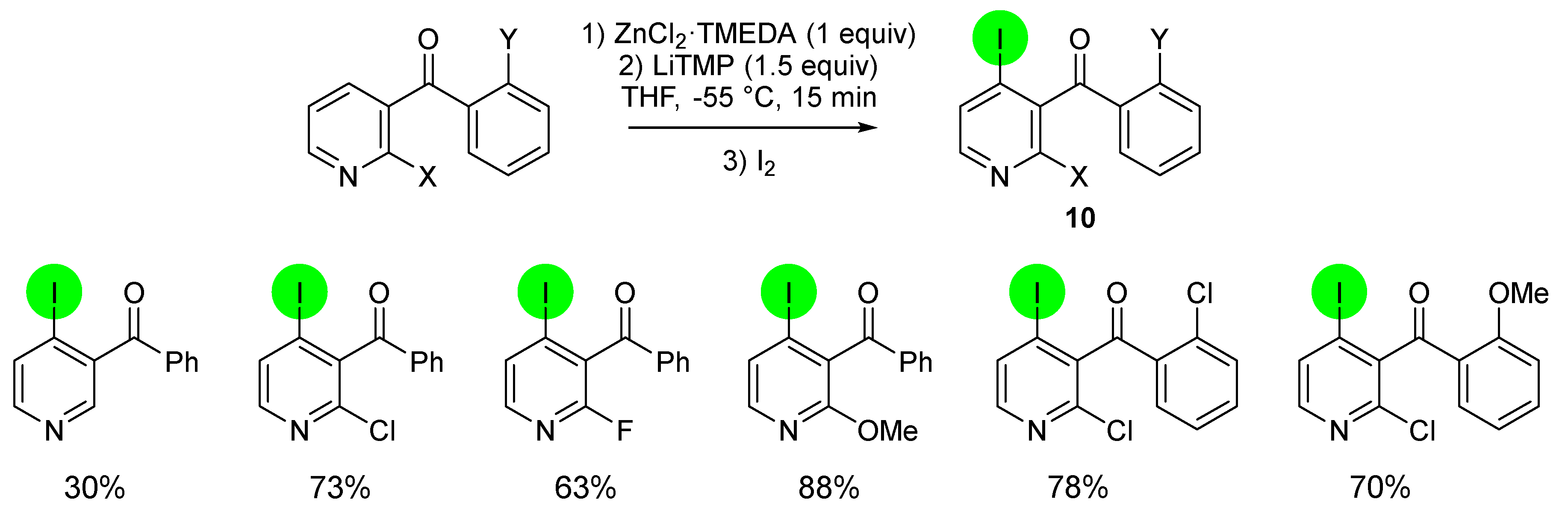 Chemproc 12 00020 sch007