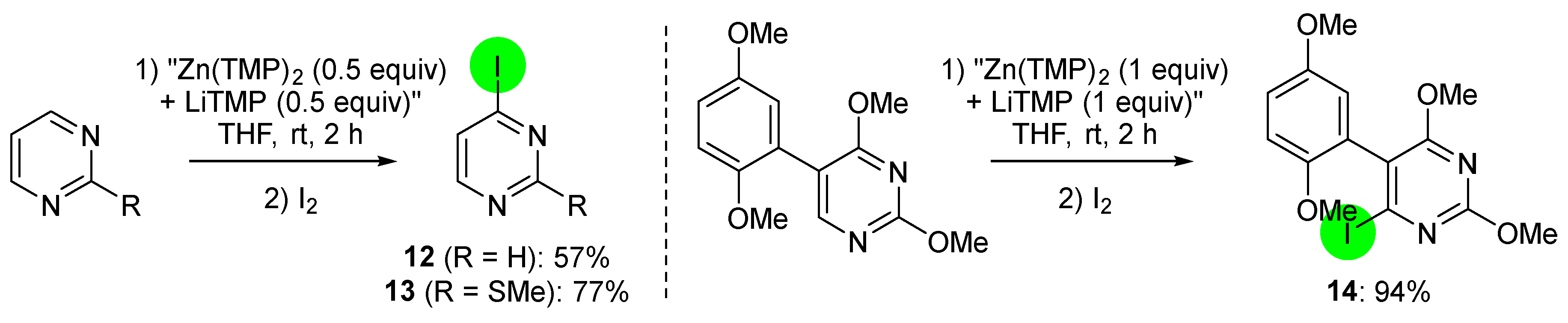 Chemproc 12 00020 sch011