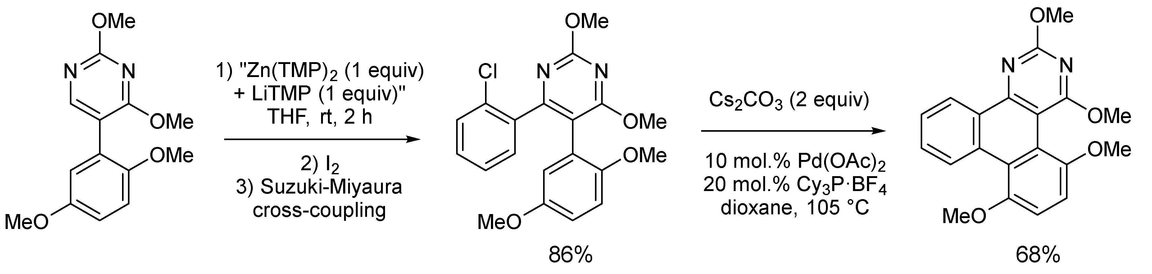 Chemproc 12 00020 sch013
