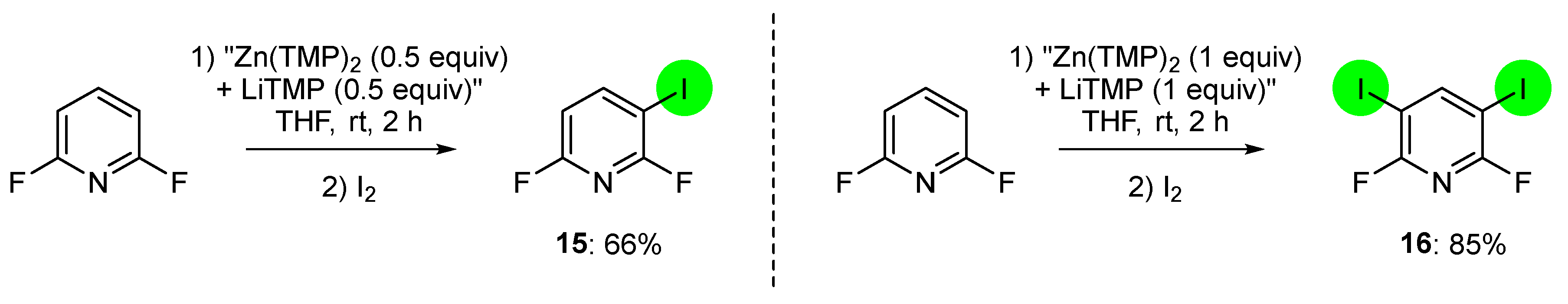 Chemproc 12 00020 sch014