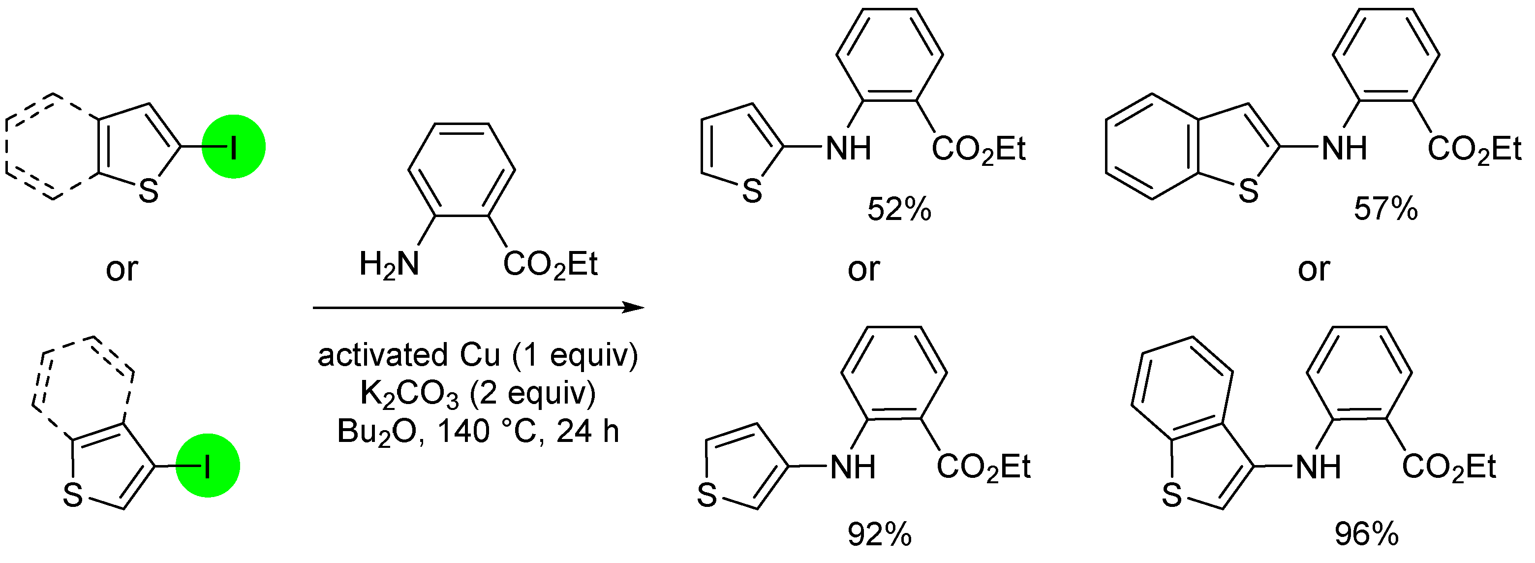 Chemproc 12 00020 sch015
