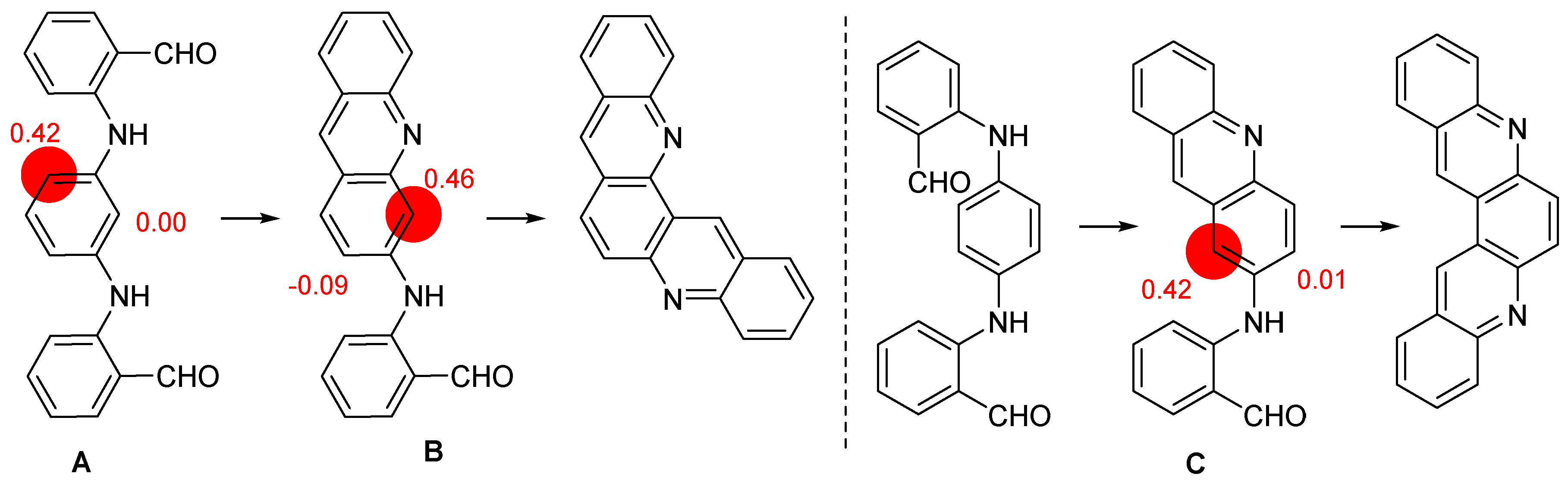 Chemproc 12 00020 sch019
