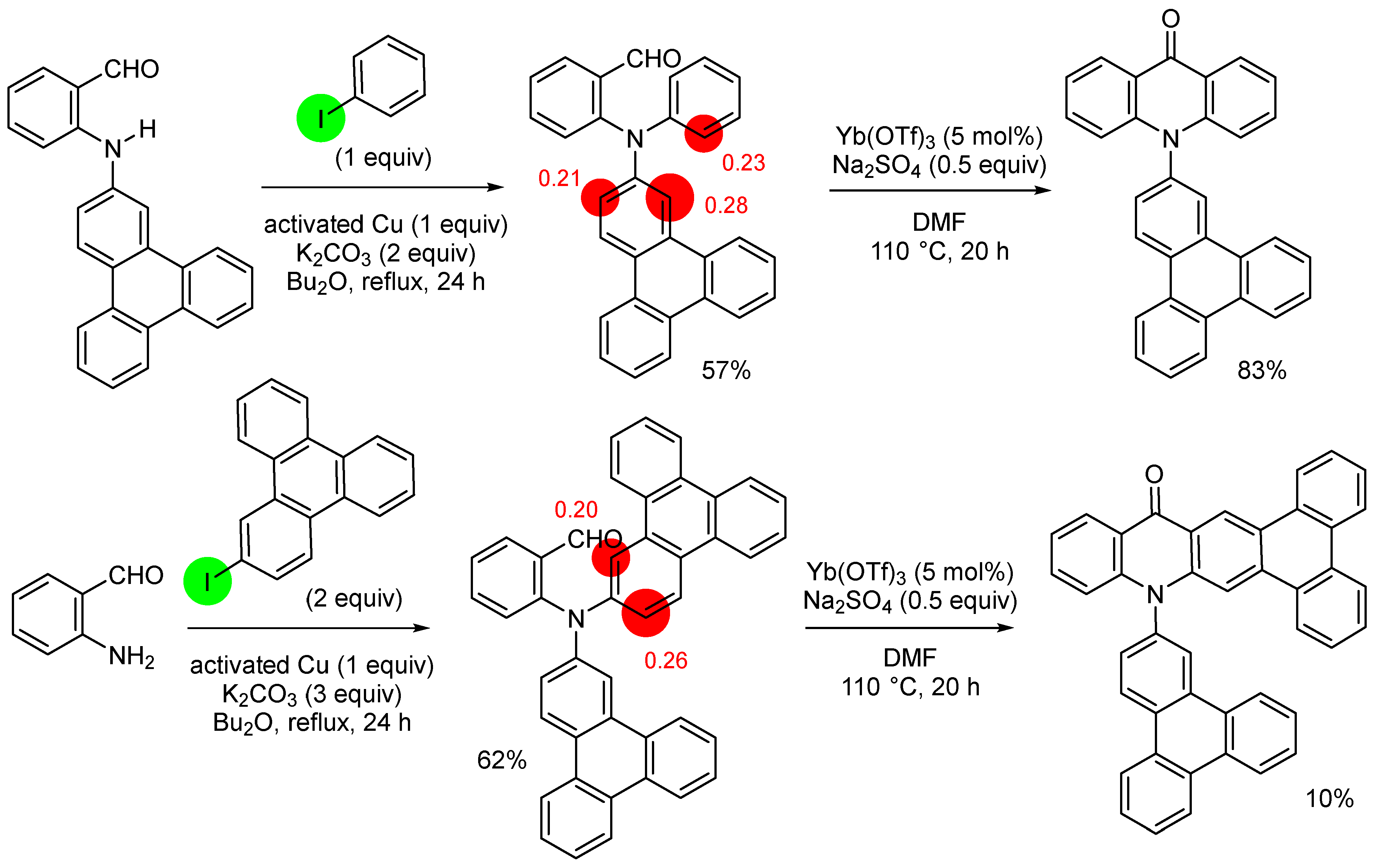 Chemproc 12 00020 sch022