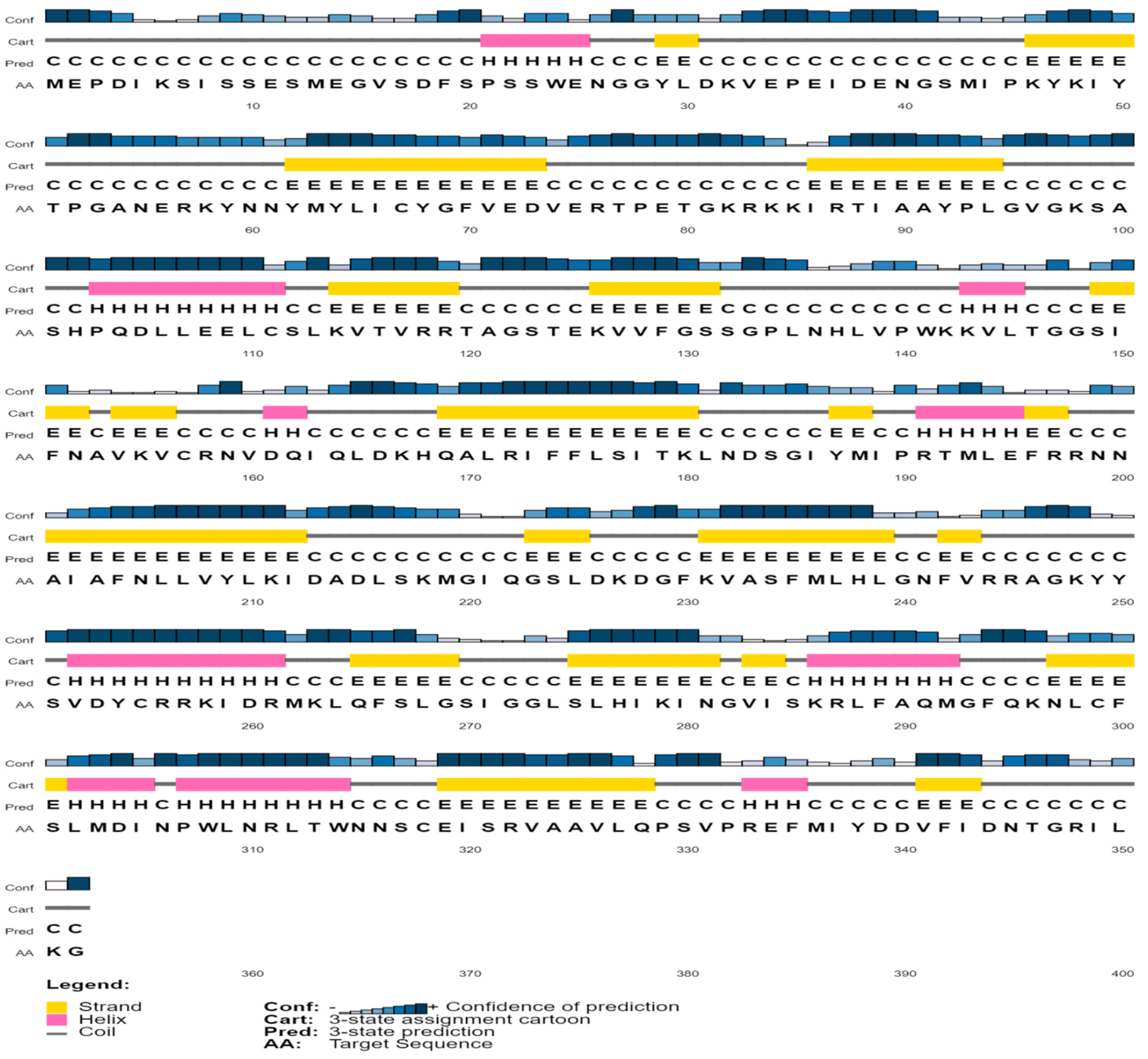 Chemproc 12 00021 g002 Chemproc 12 00021 g002