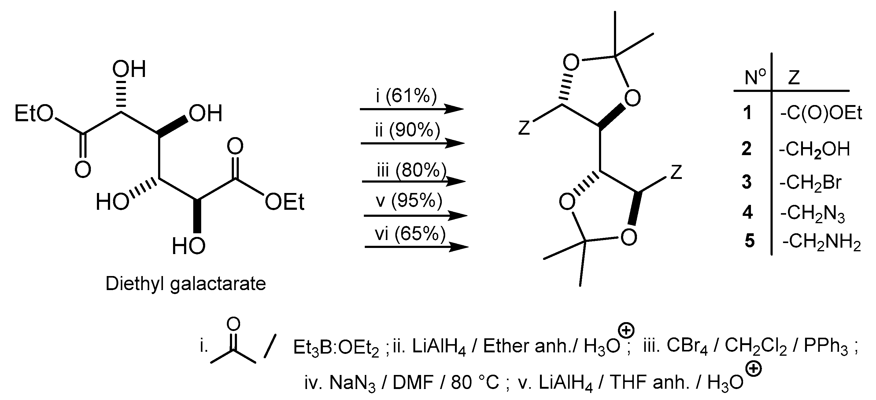 Chemproc 12 00022 sch001
