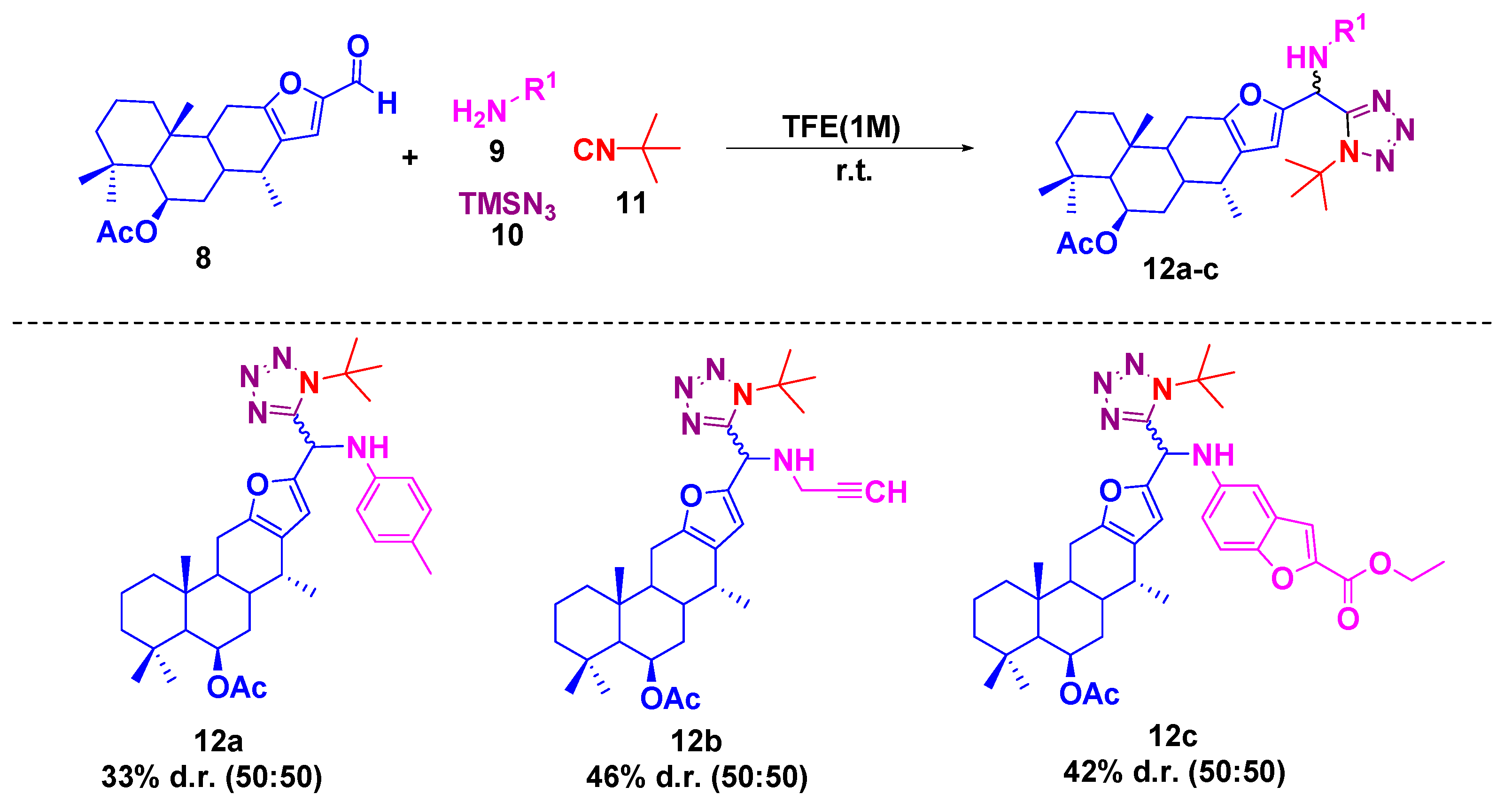 Chemproc 12 00024 sch001