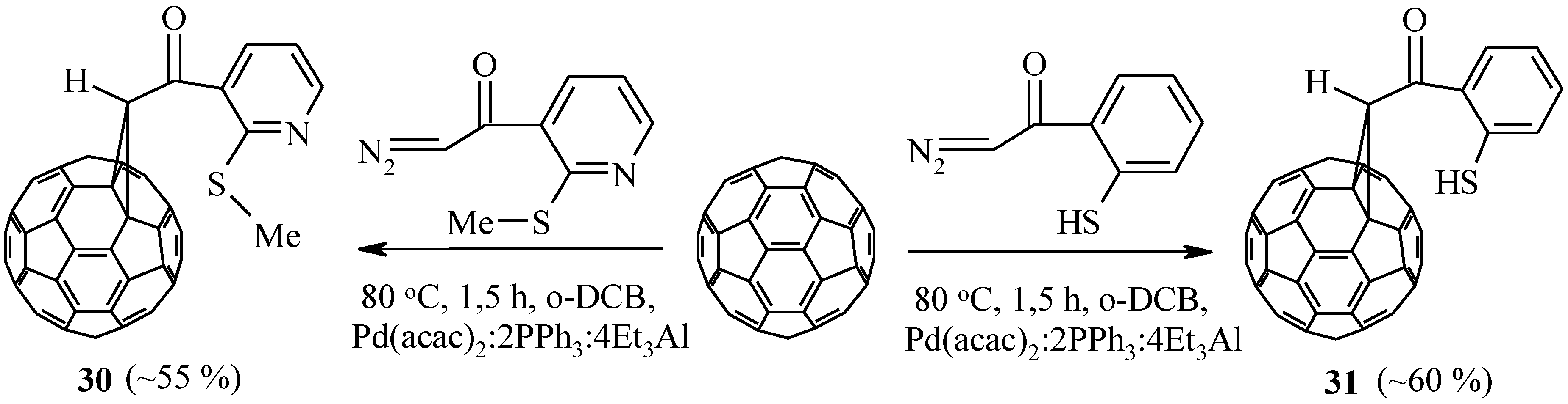 Chemproc 12 00025 sch007 Chemproc 12 00025 sch007
