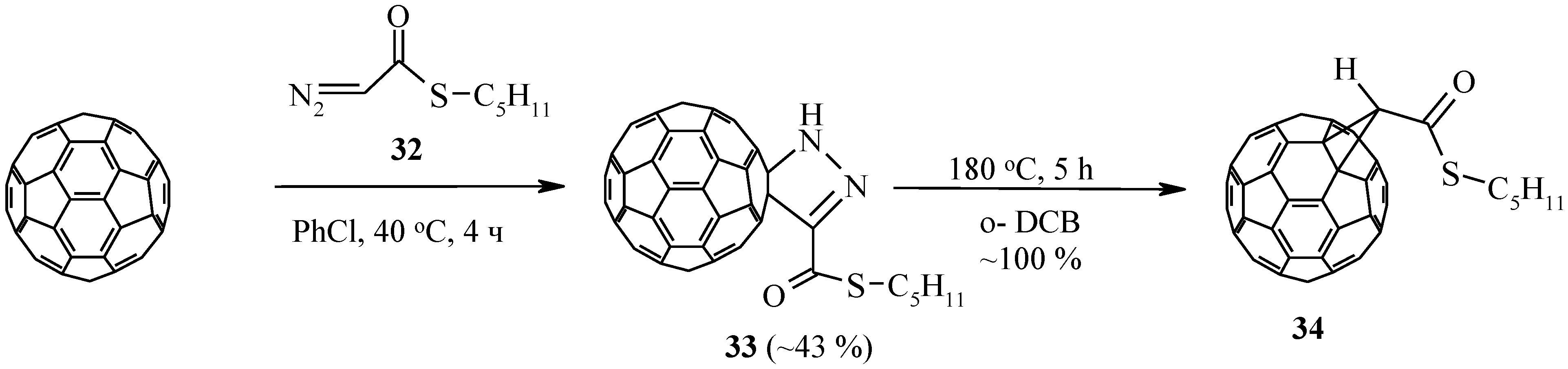 Chemproc 12 00025 sch008 Chemproc 12 00025 sch008