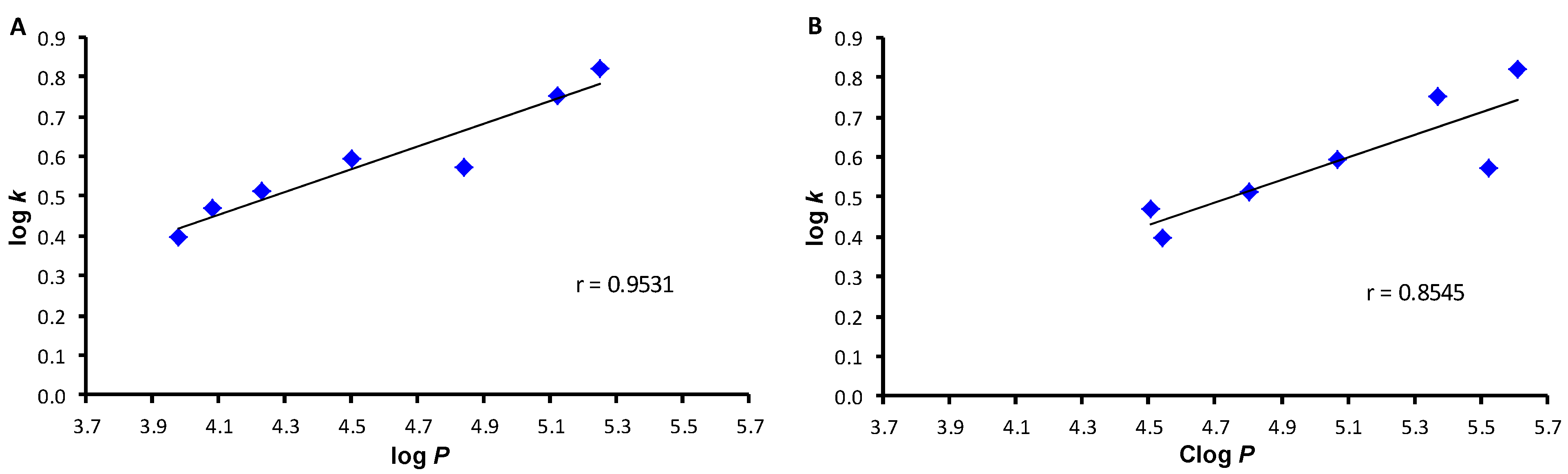 Chemproc 12 00028 g002