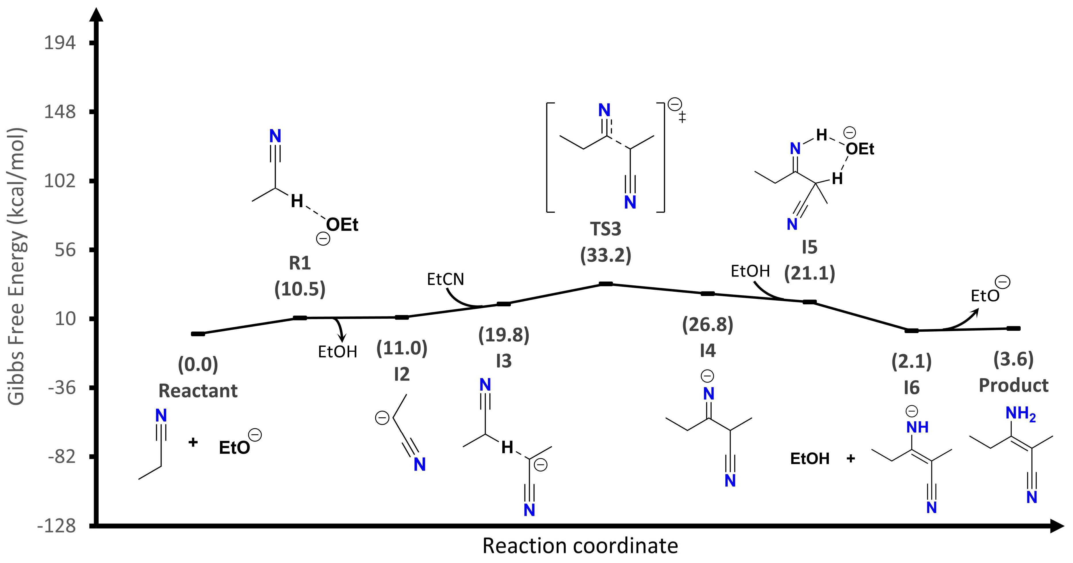 Chemproc 12 00029 g005