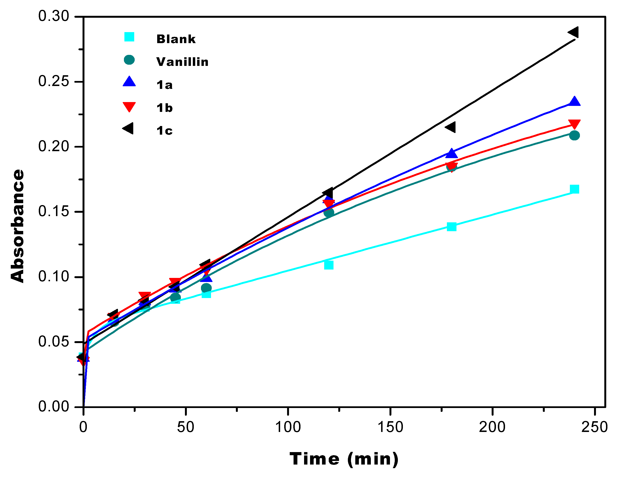 Chemproc 12 00031 g001 Chemproc 12 00031 g001