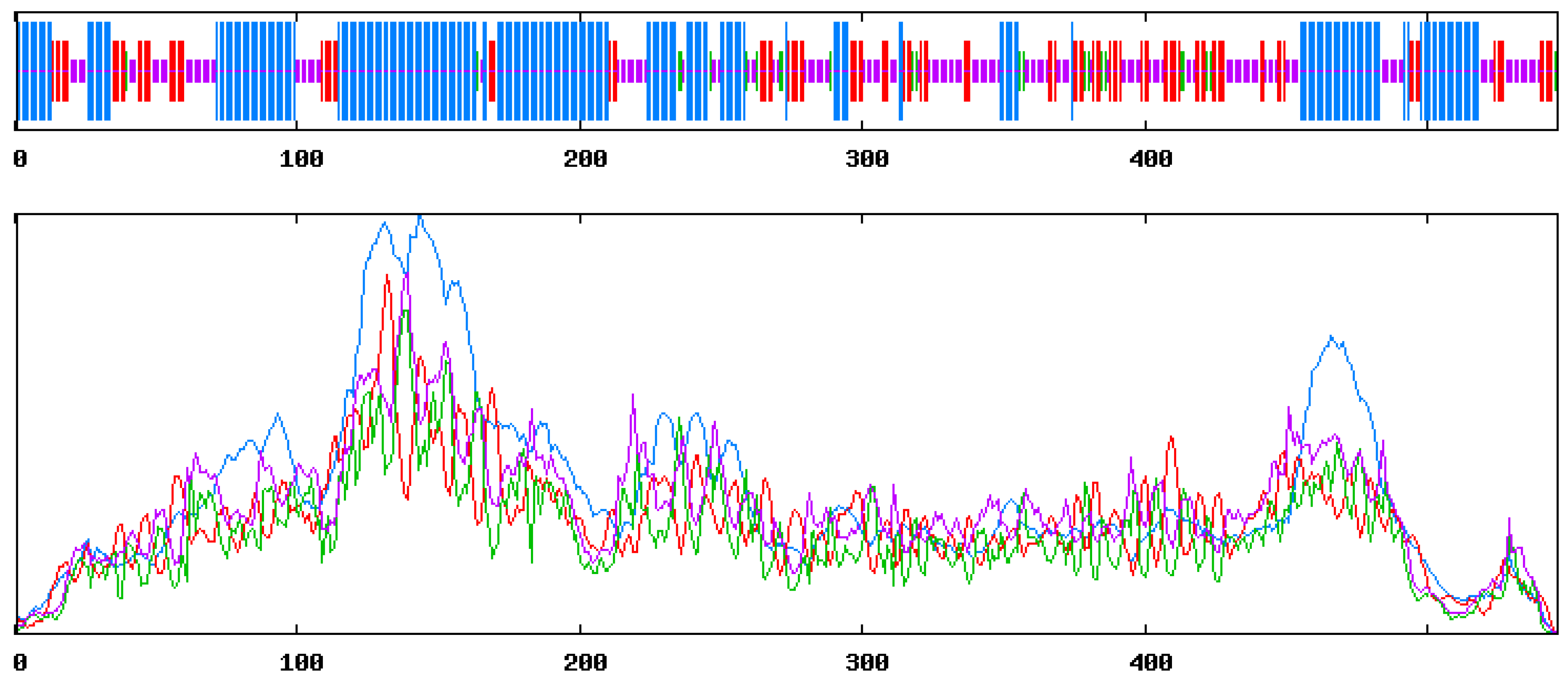 Chemproc 12 00032 g002 Chemproc 12 00032 g002