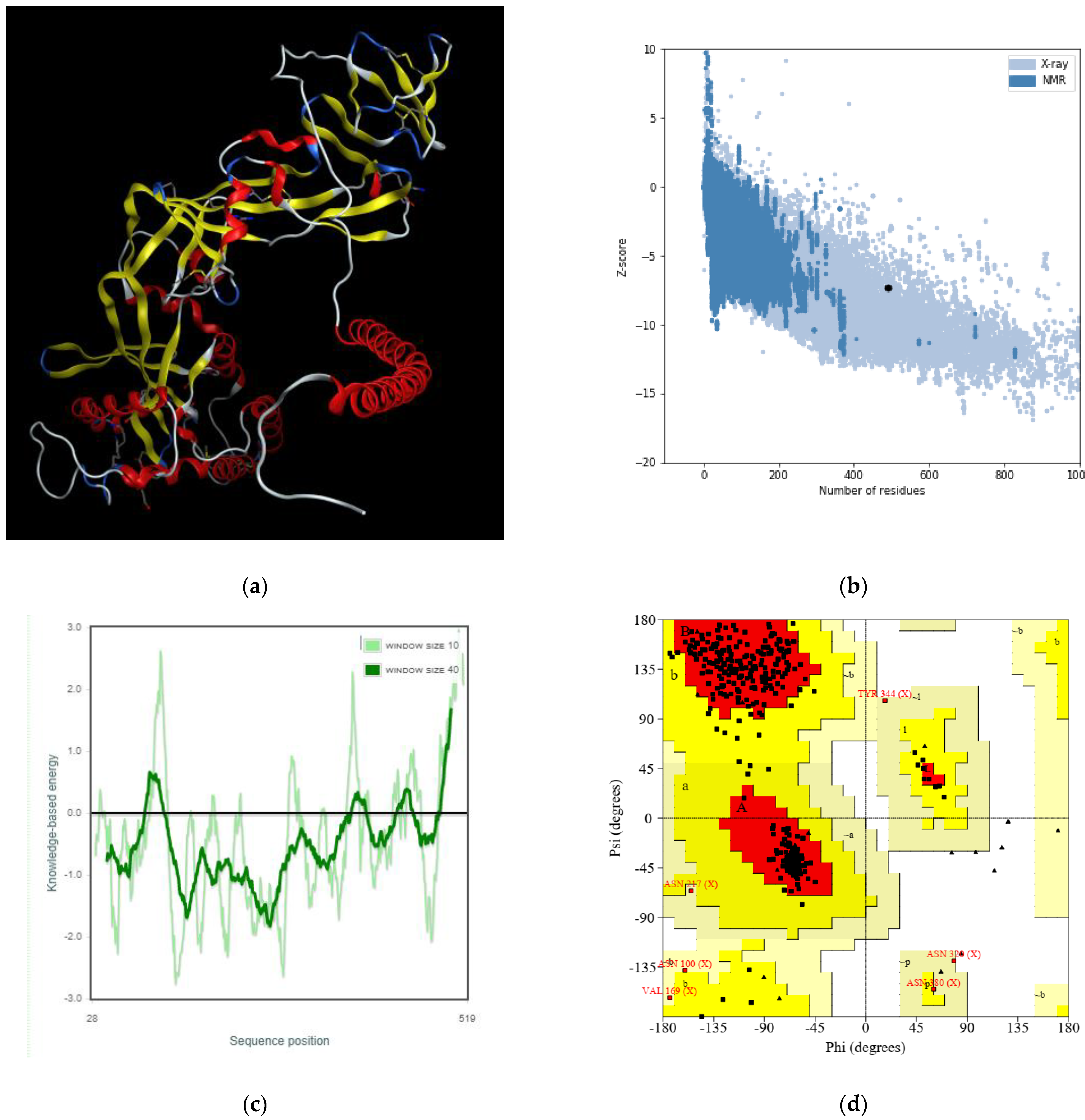 Computational Approaches for Structure-Based Molecular