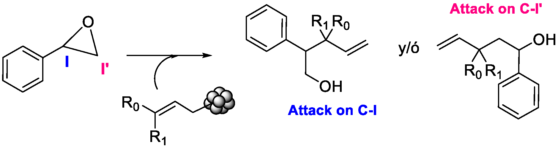 Chemproc 12 00033 sch002 Chemproc 12 00033 sch002