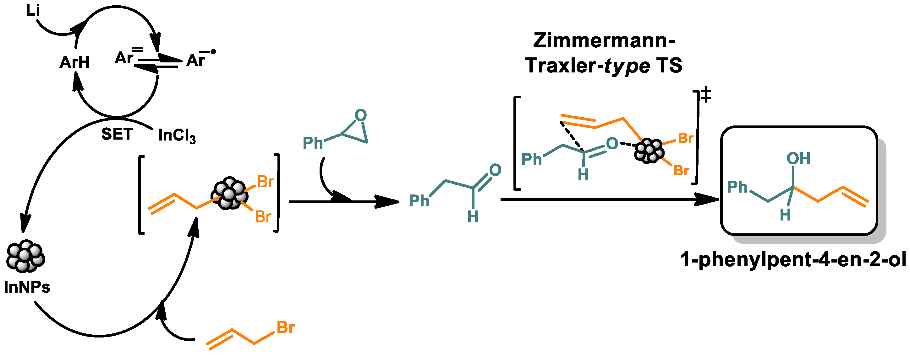 Chemproc 12 00033 sch009 Chemproc 12 00033 sch009