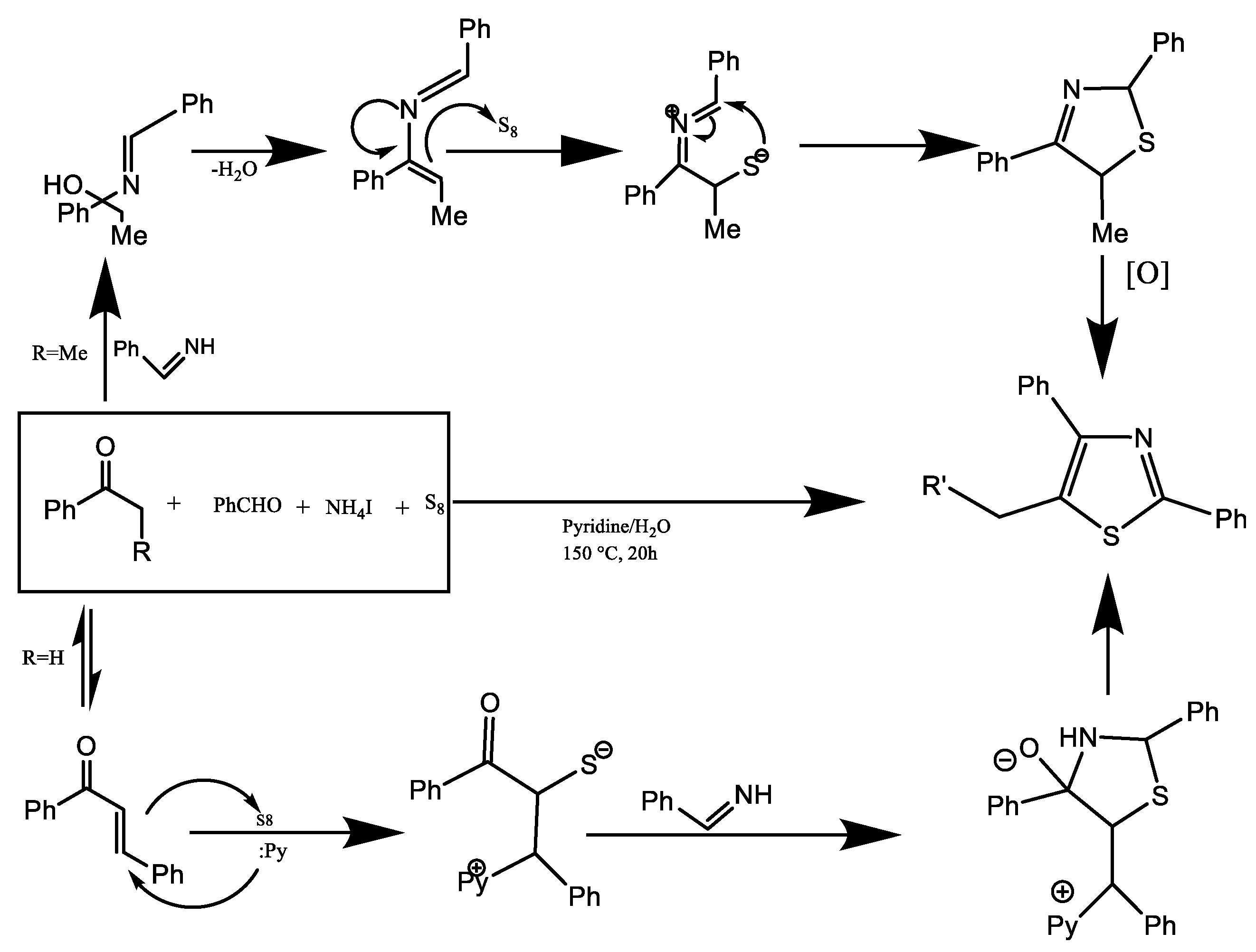 Chemproc 12 00036 g009 Chemproc 12 00036 g009