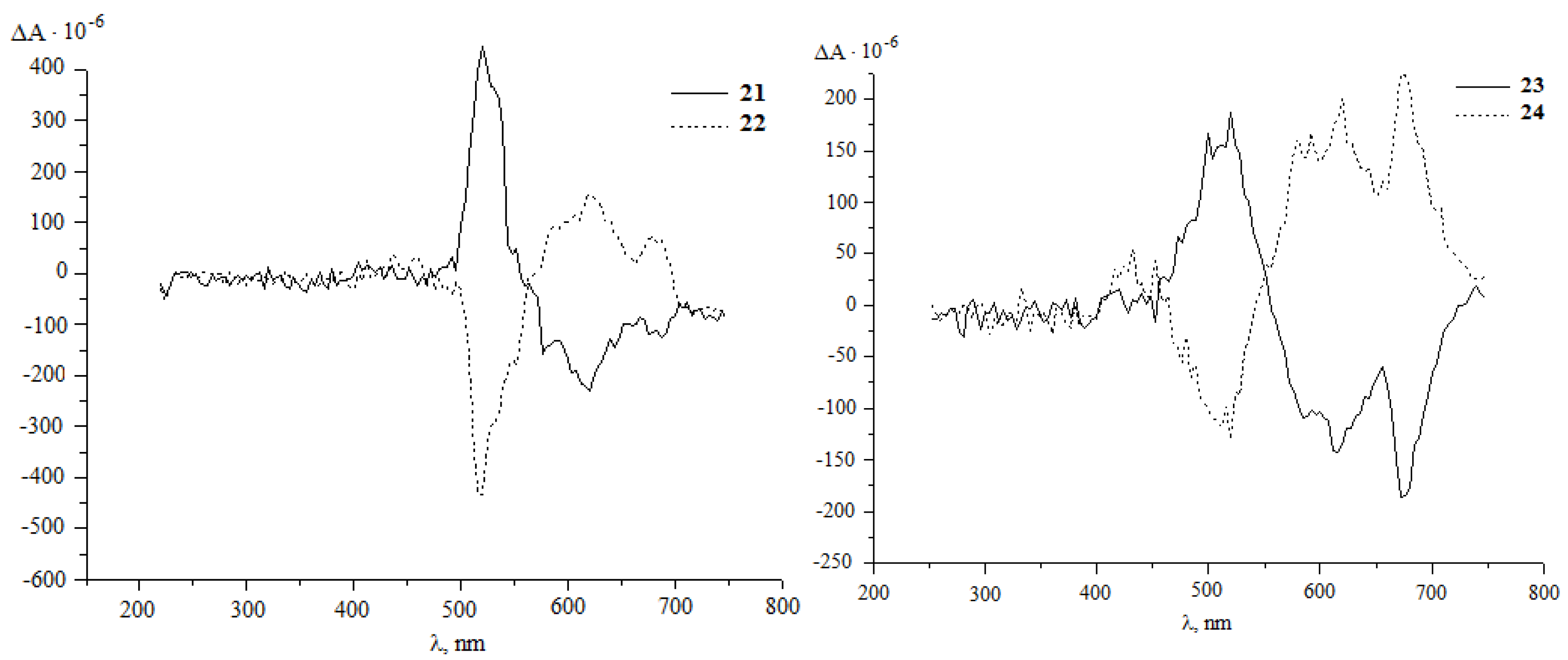 Chemproc 12 00038 g001a