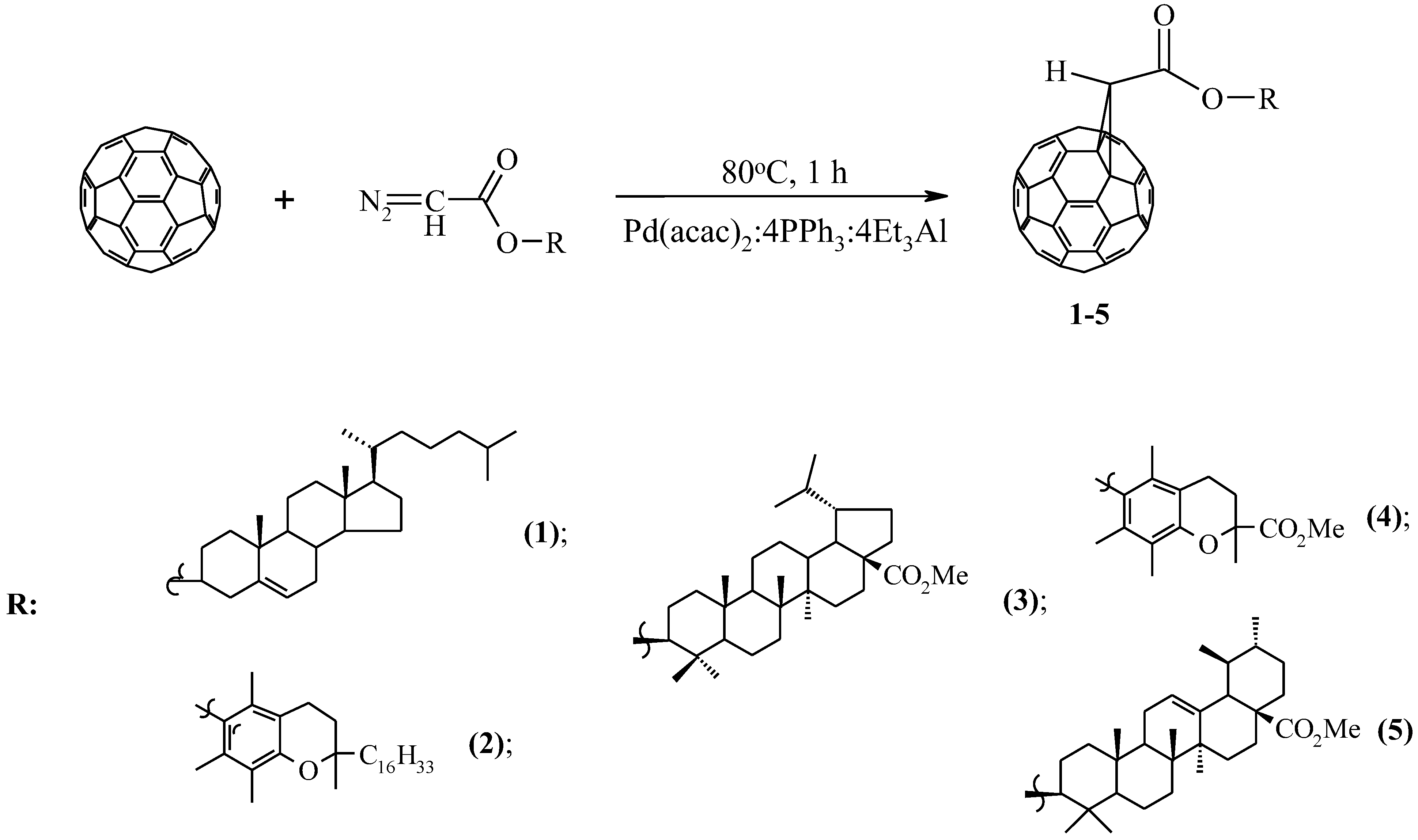 Chemproc 12 00038 sch001