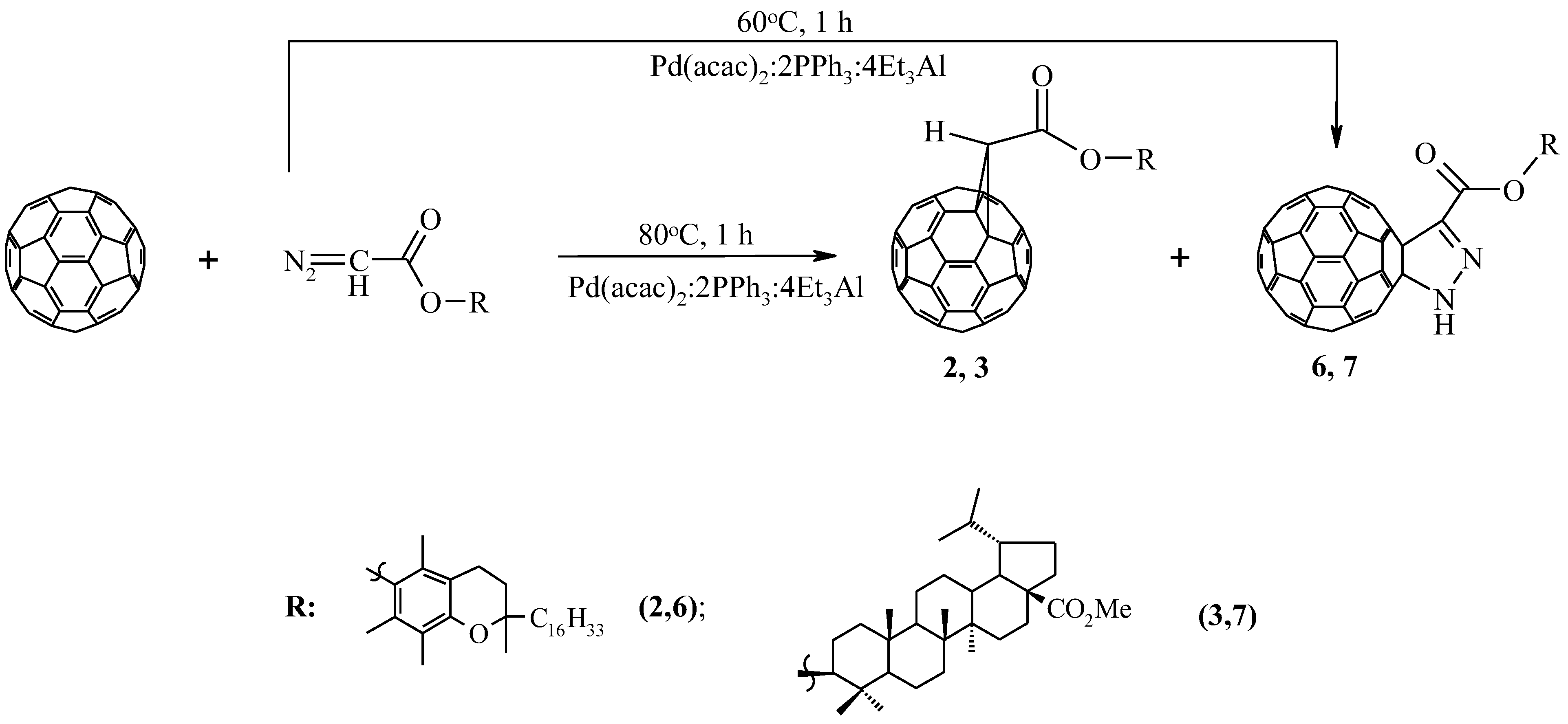 Chemproc 12 00038 sch002
