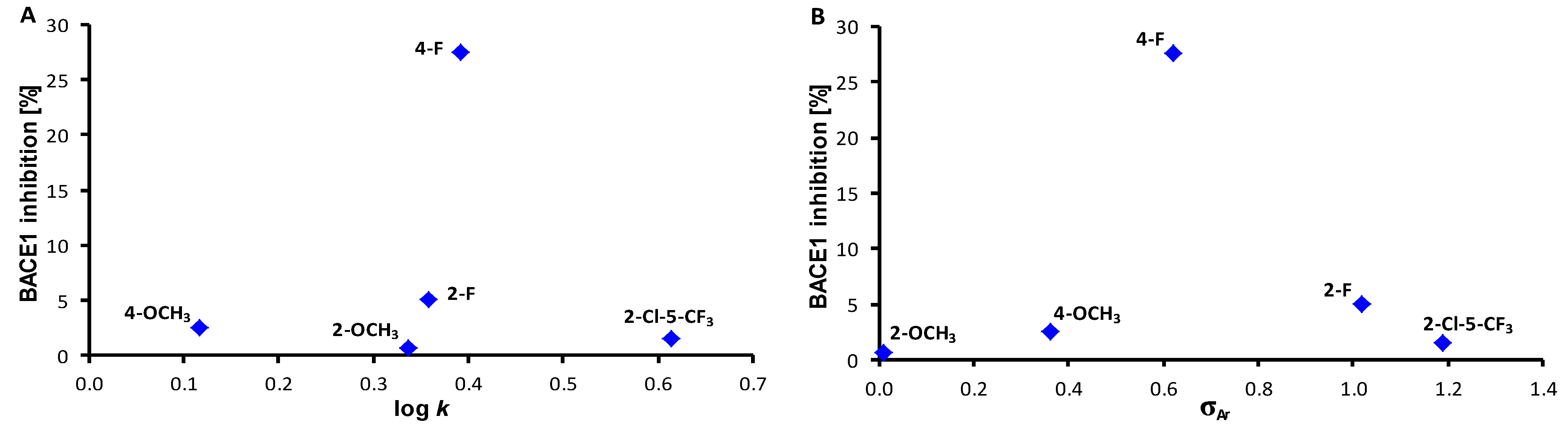 Chemproc 12 00040 g001 Chemproc 12 00040 g001