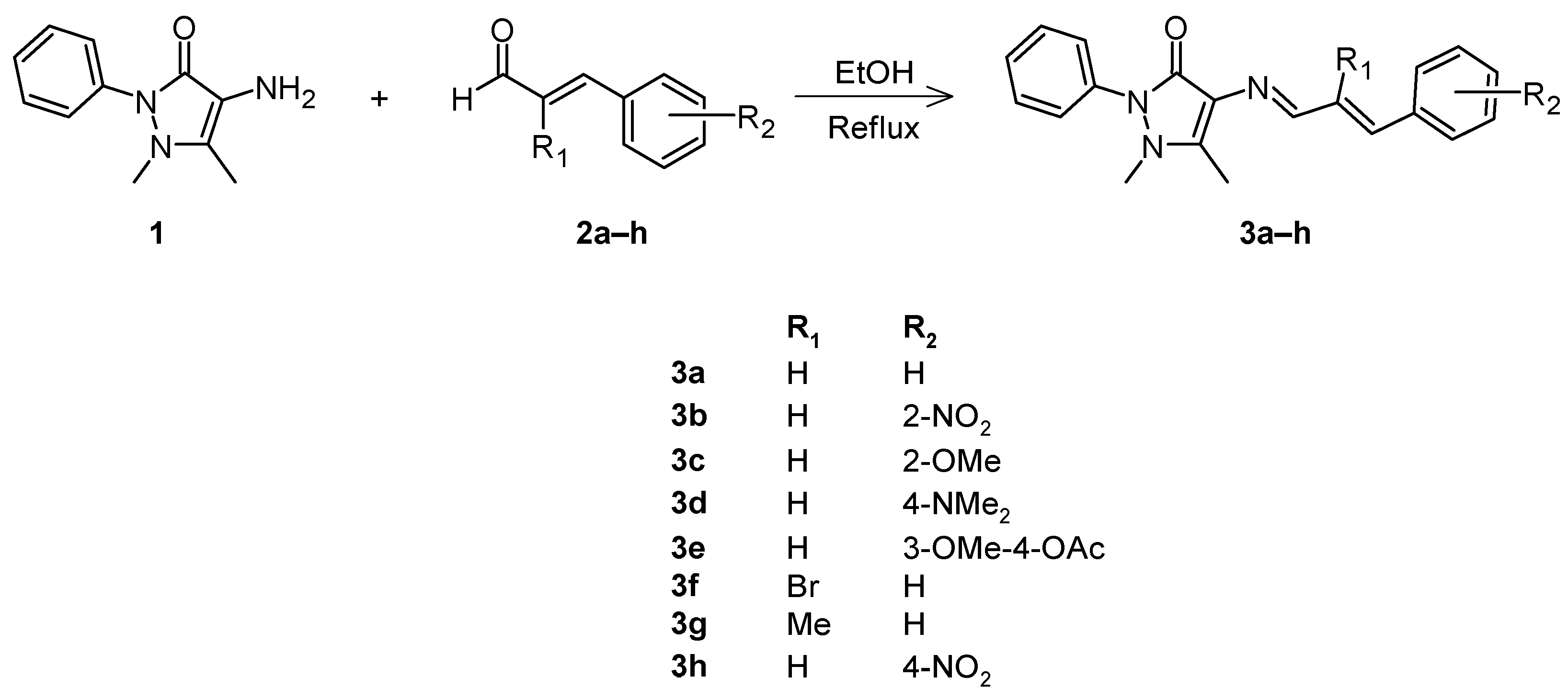 Chemproc 12 00043 sch002