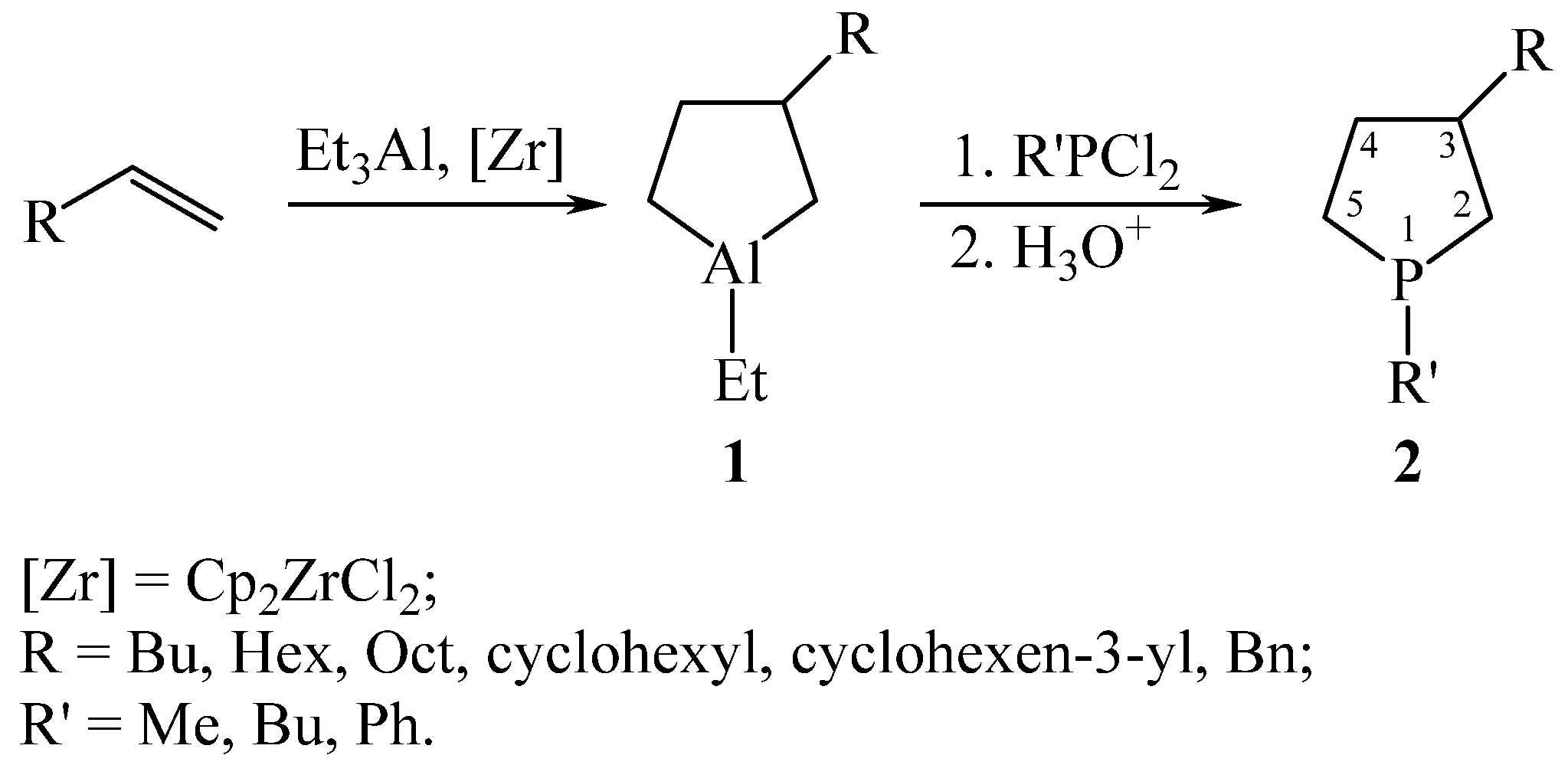 Chemproc 12 00047 sch001