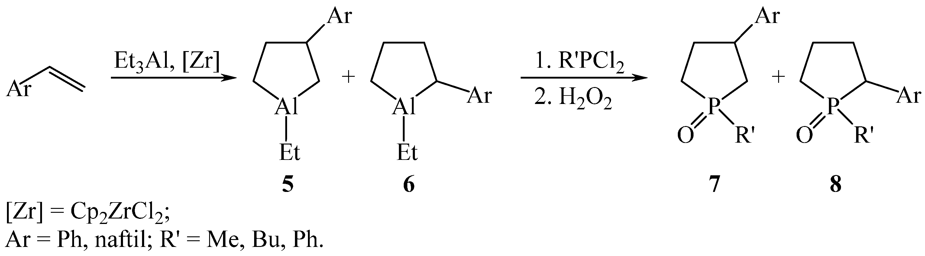 Chemproc 12 00047 sch003