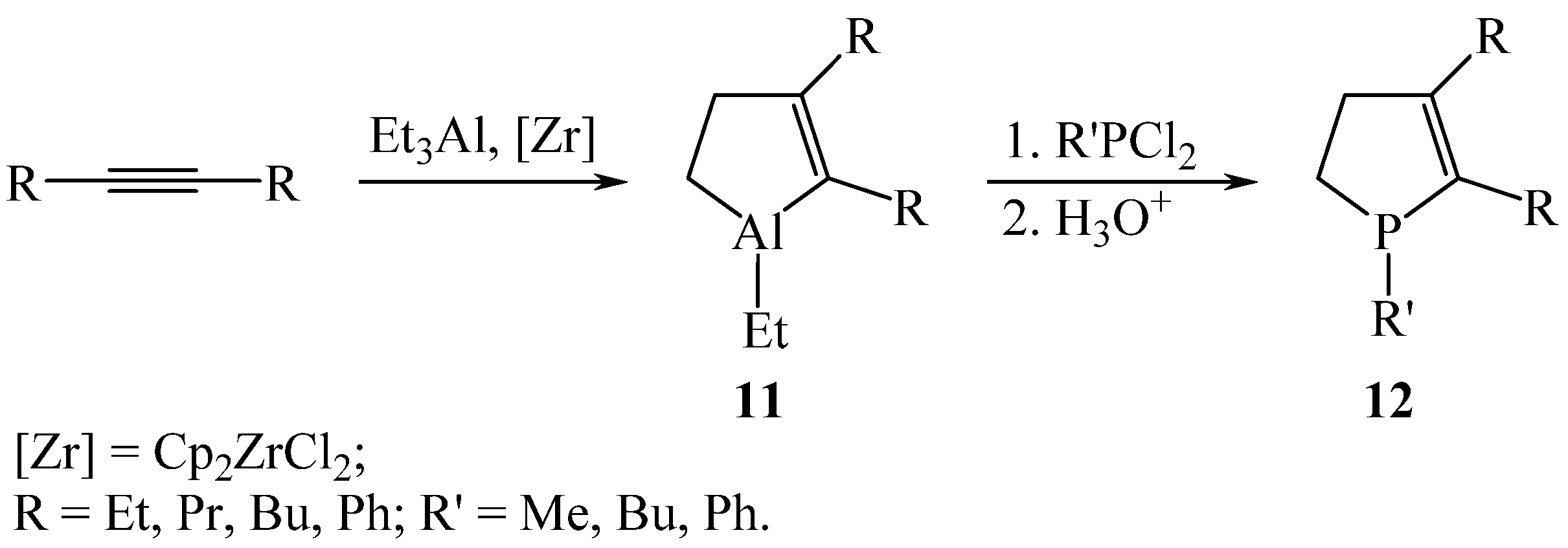 Chemproc 12 00047 sch005