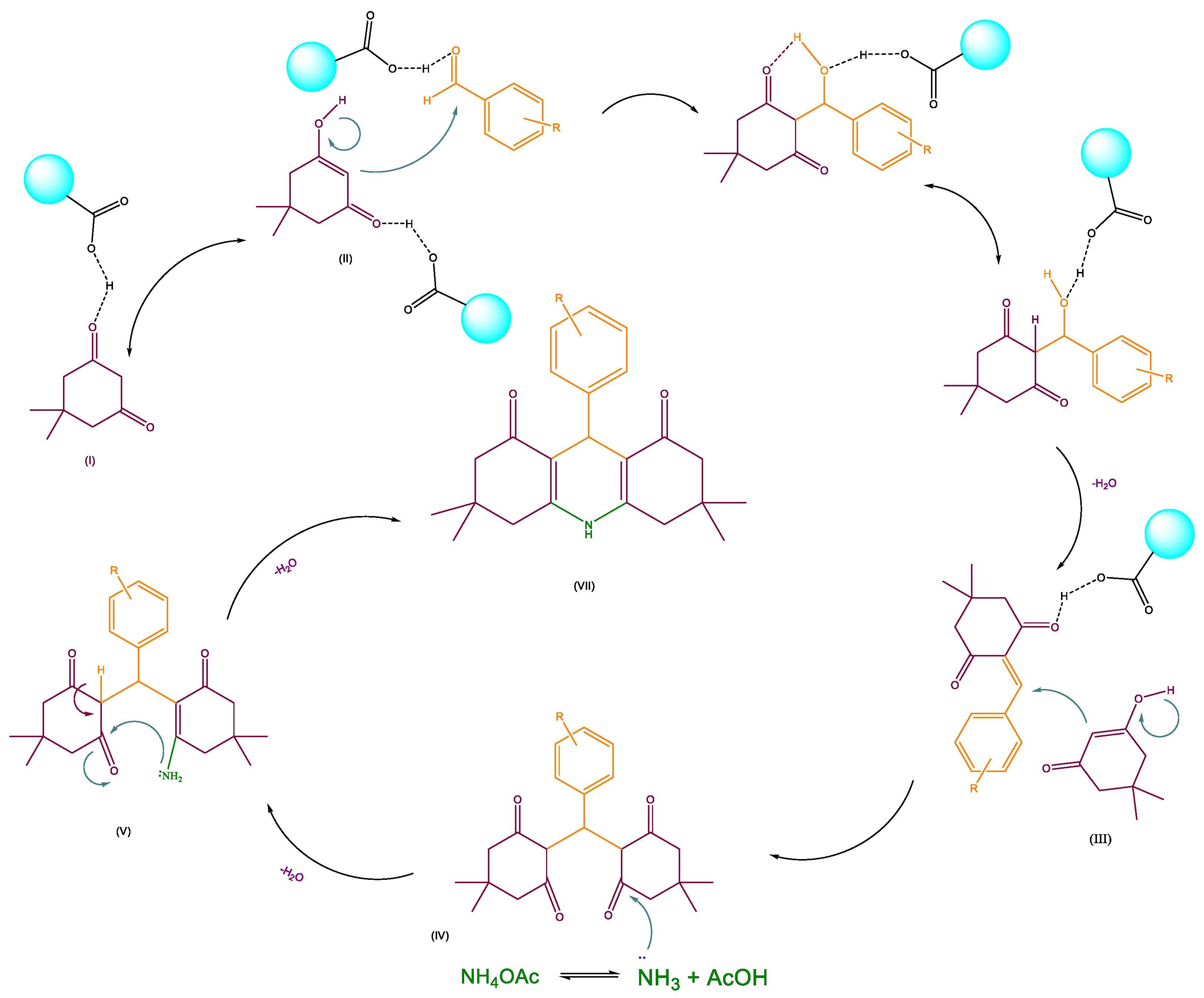 Chemproc 12 00050 sch003b Chemproc 12 00050 sch003b