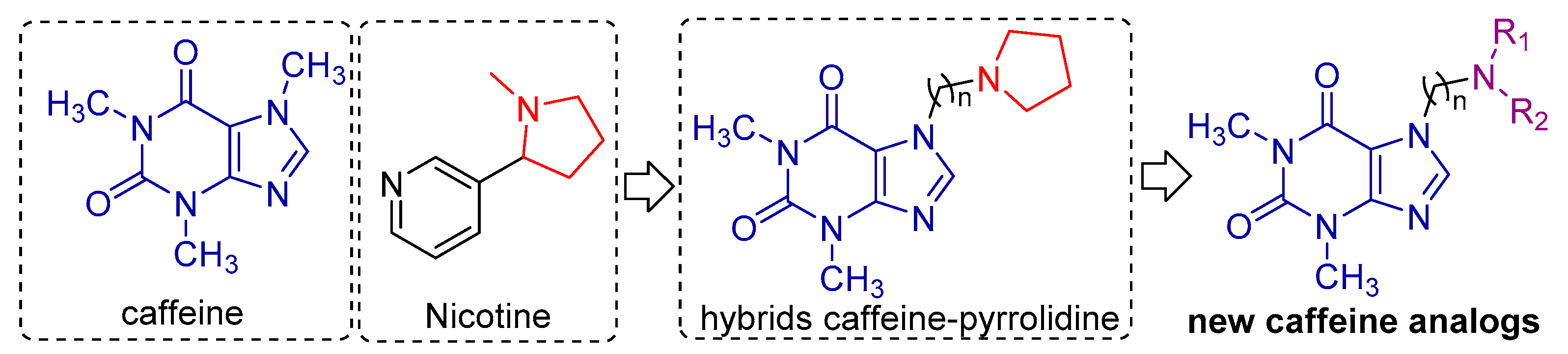 Chemproc 12 00062 g001 Chemproc 12 00062 g001