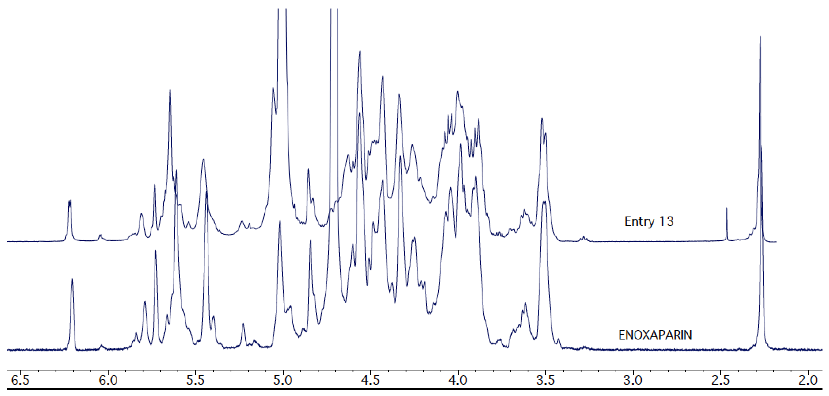 Chemproc 12 00064 g003 Chemproc 12 00064 g003